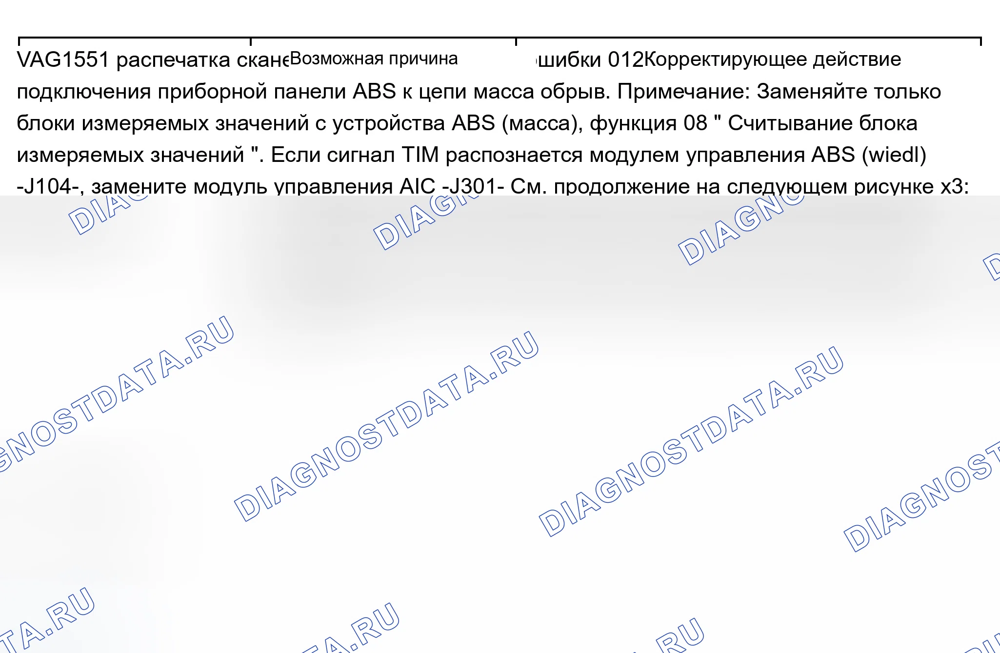 Рис. 209. Audi A8 D2
