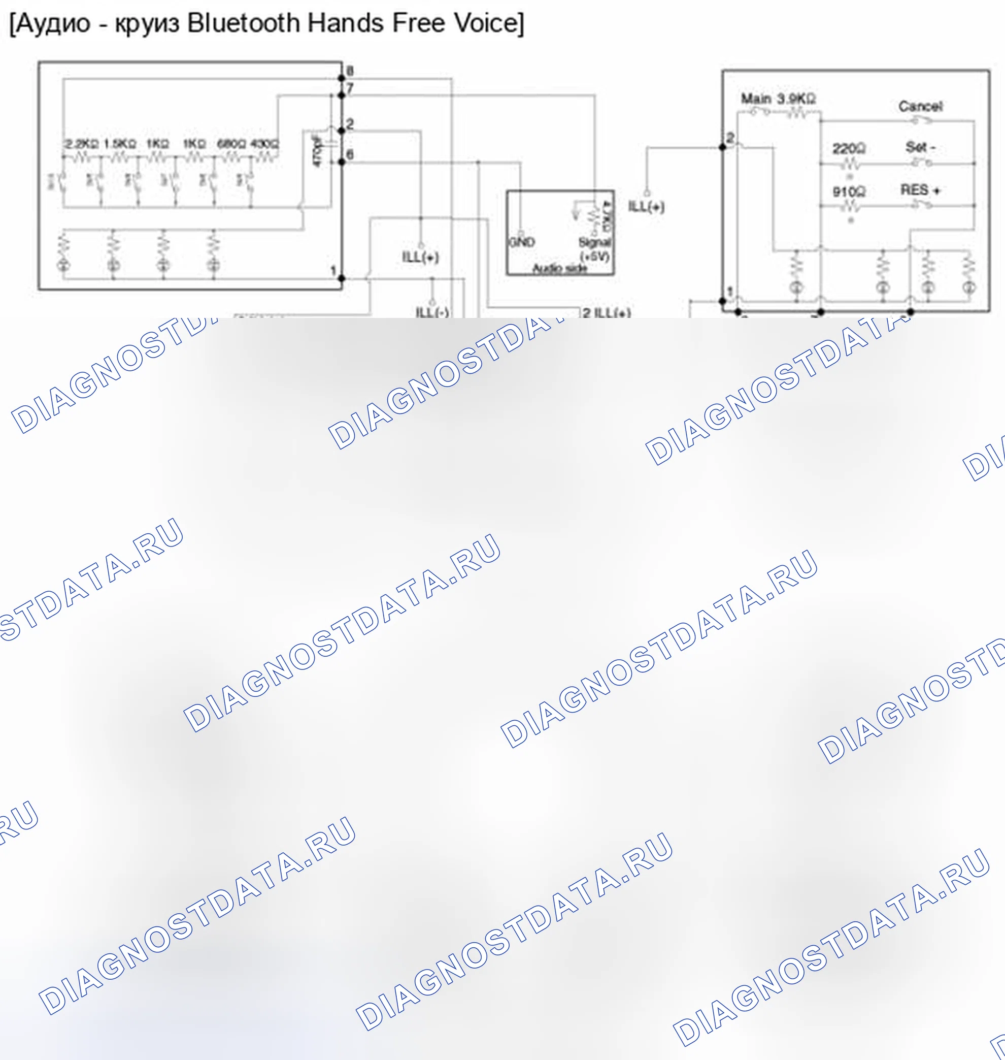 Рис. 62. Geely Panda I