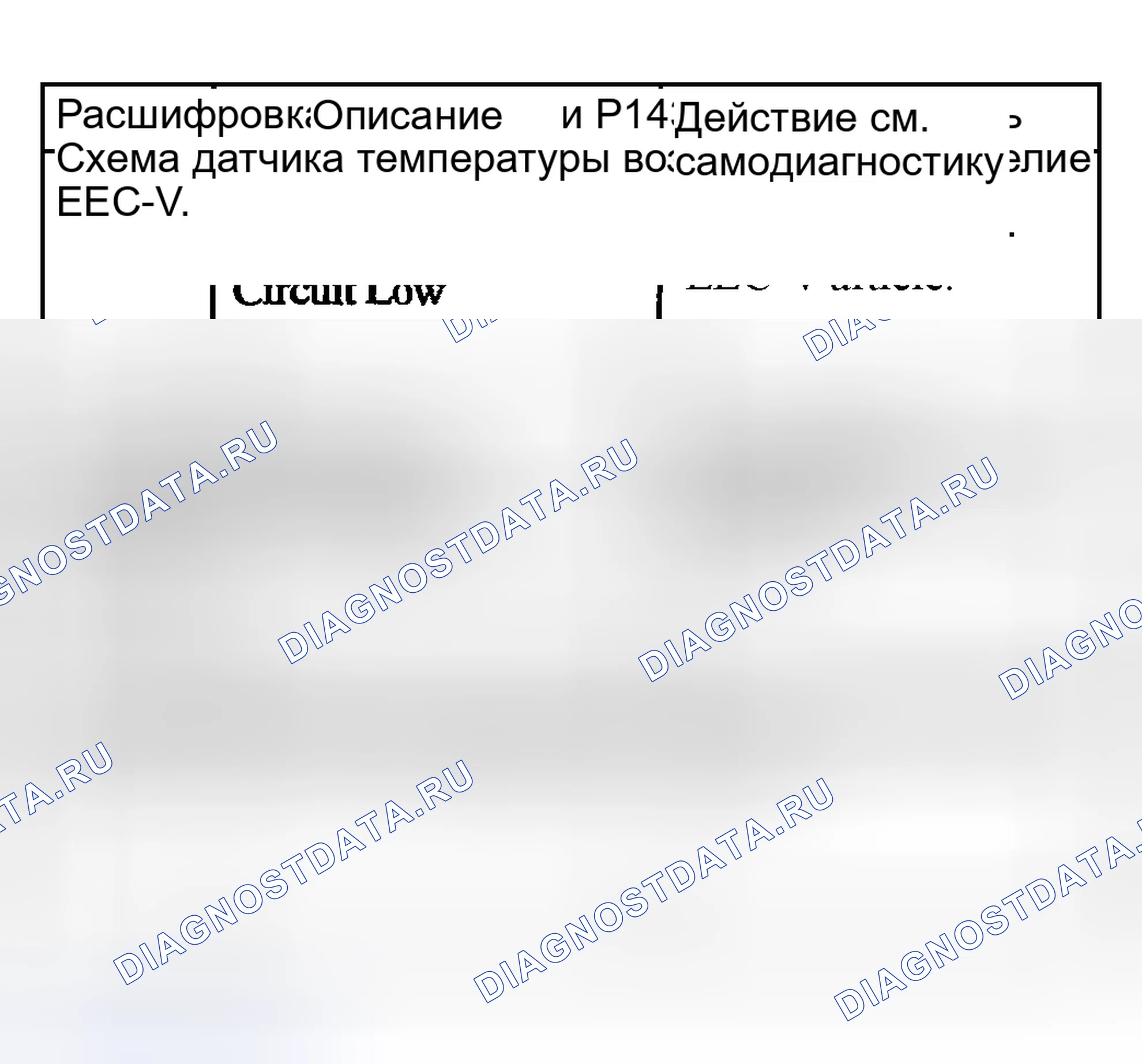 Рис. 1. Hyundai Pony I