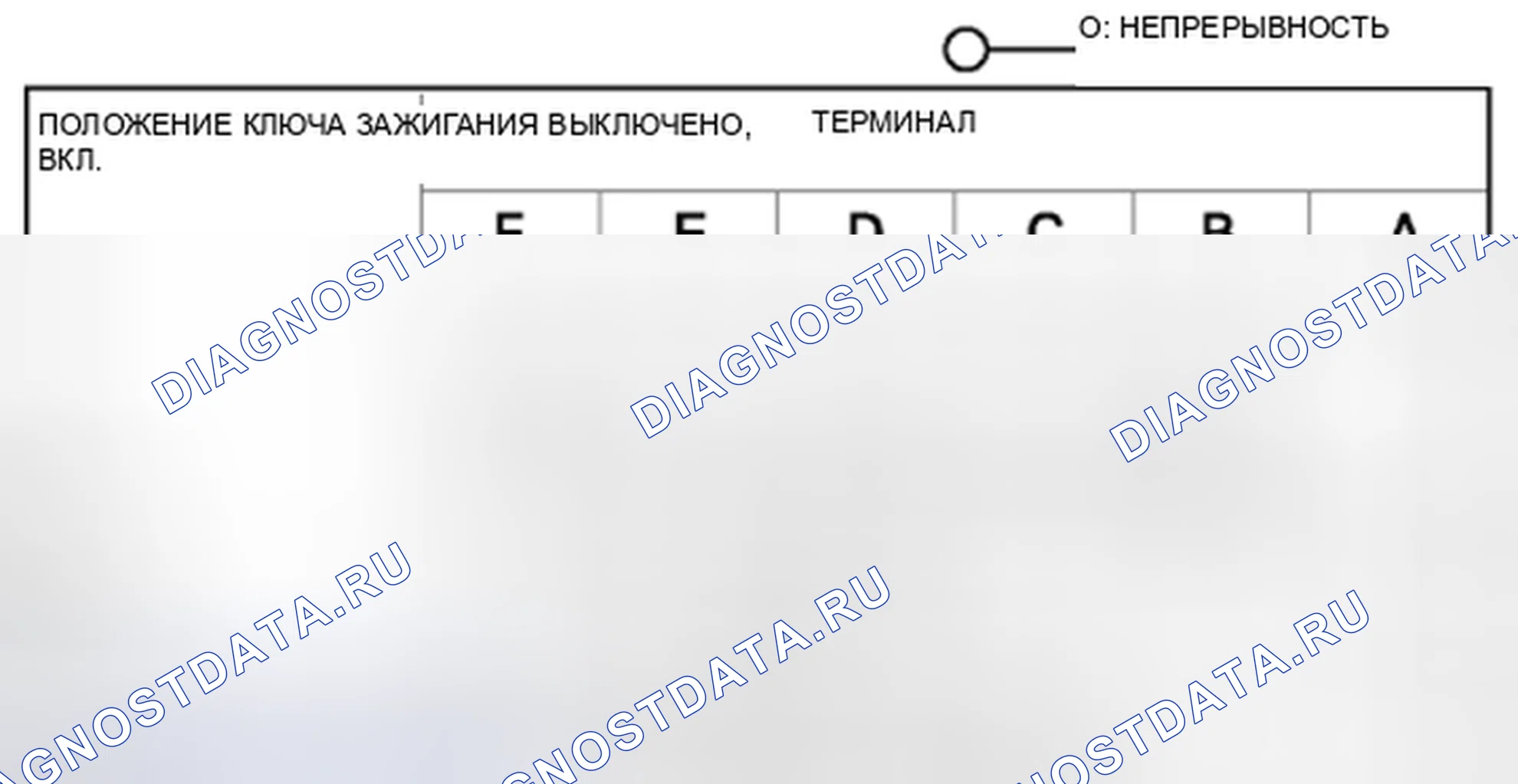 Рис. 8. Audi Q8 I