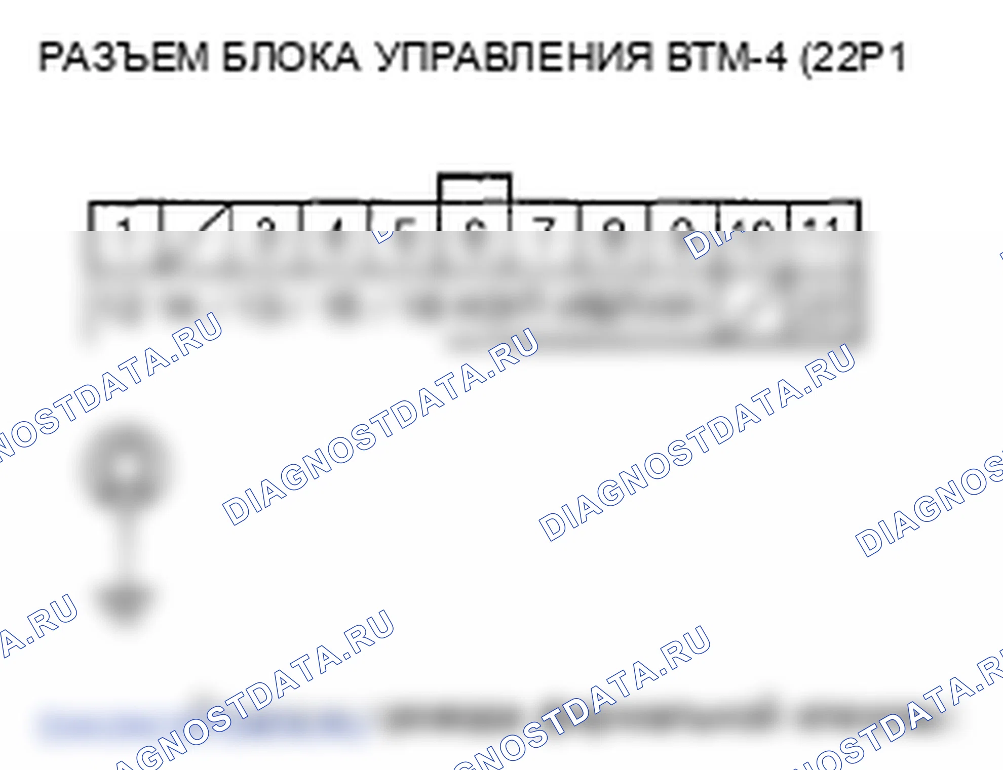 Рис. 23. Honda Ridgeline I рестайлинг