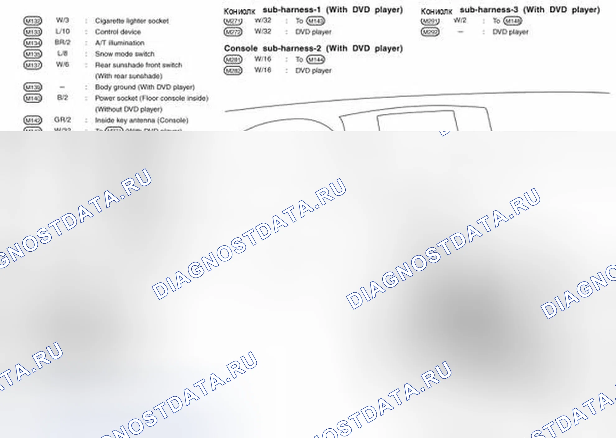 Рис. 17. Infiniti M35 III рестайлинг