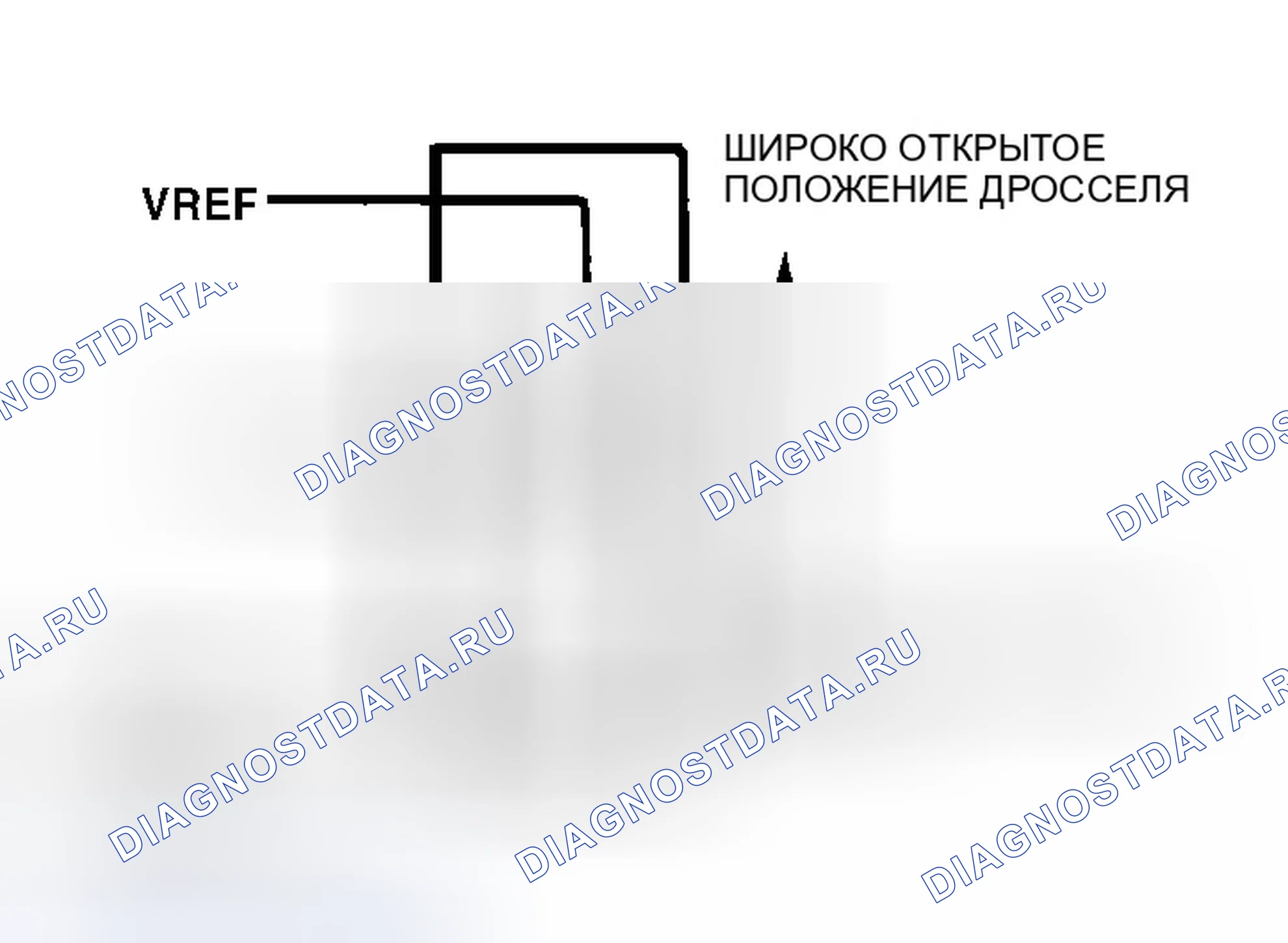 Рис. 107: Схема датчика Tp. Ford Club Wagon E150 