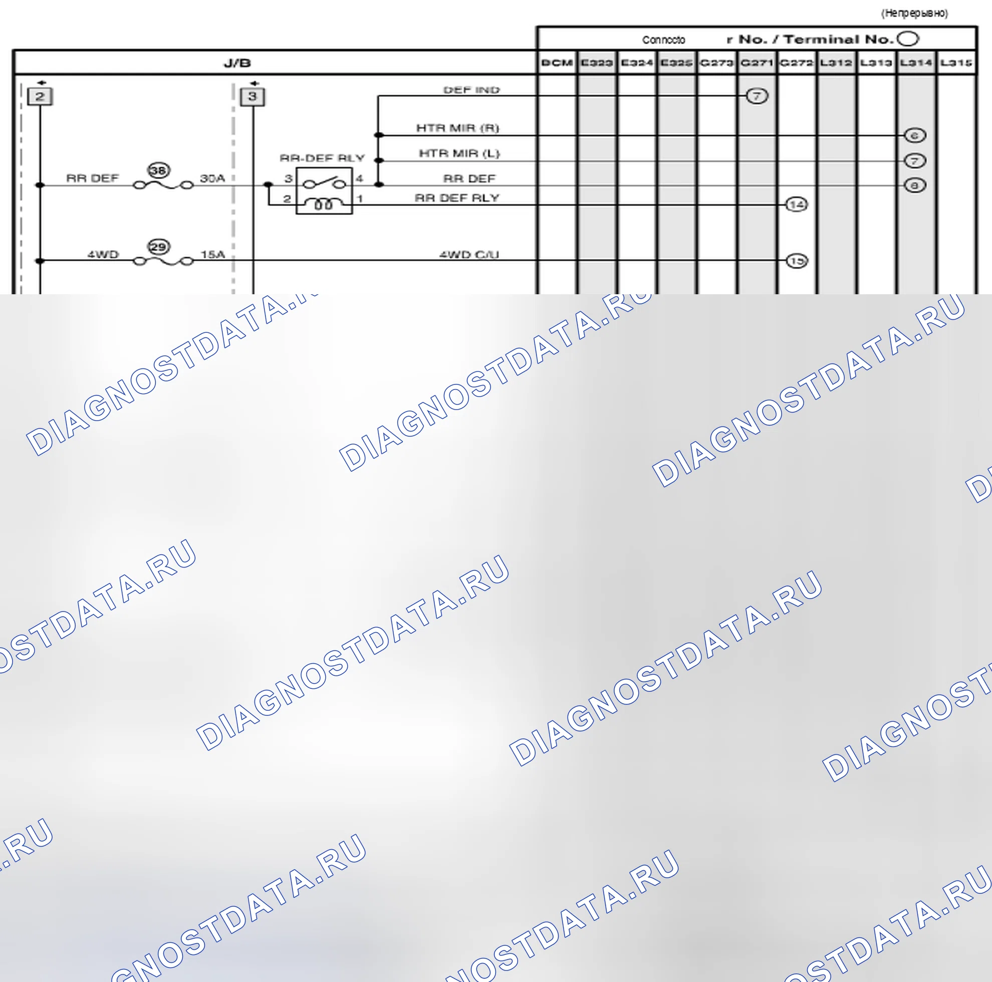 Рис. 34. Suzuki SX4 I