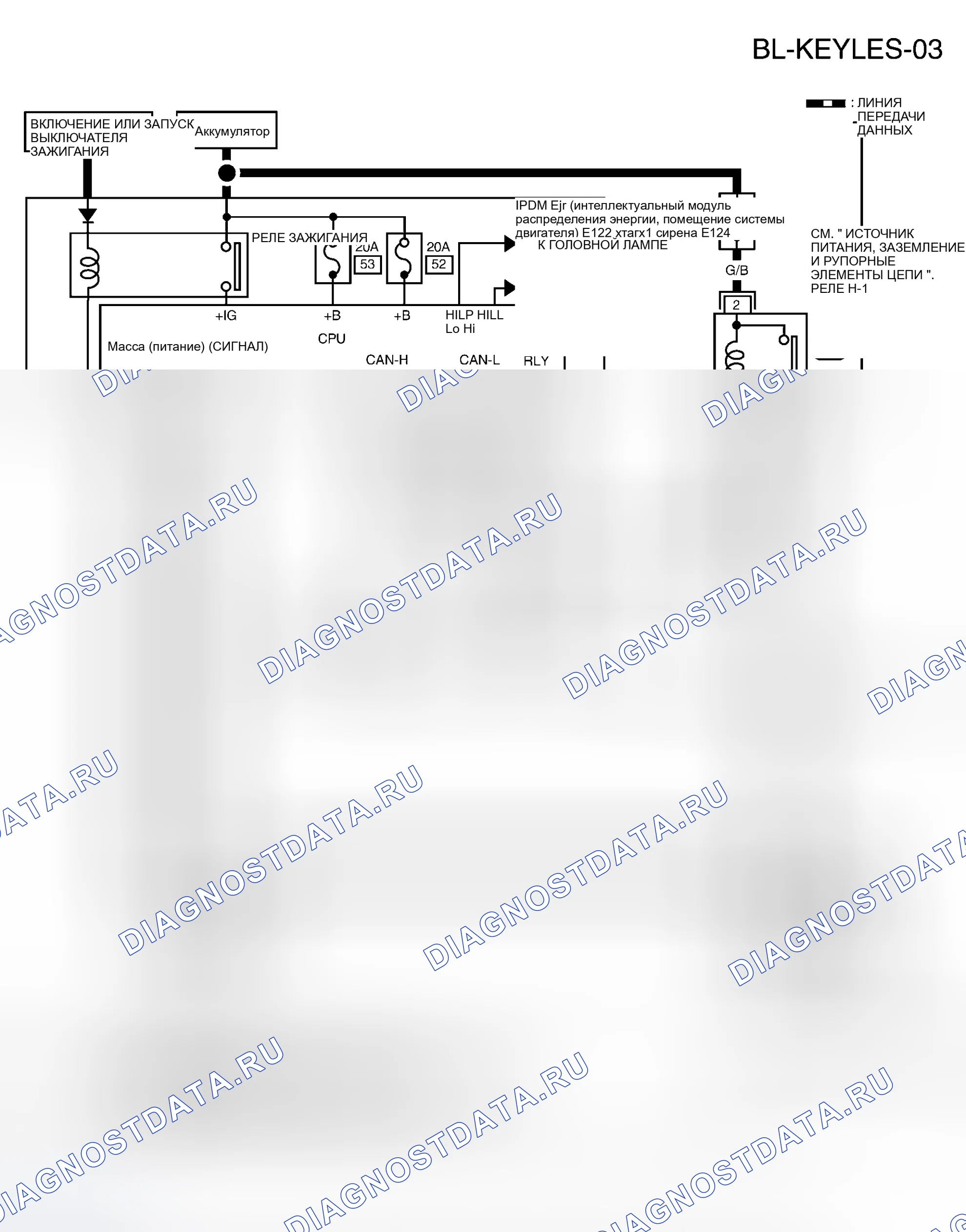 Рис. 4. Honda N-WGN I