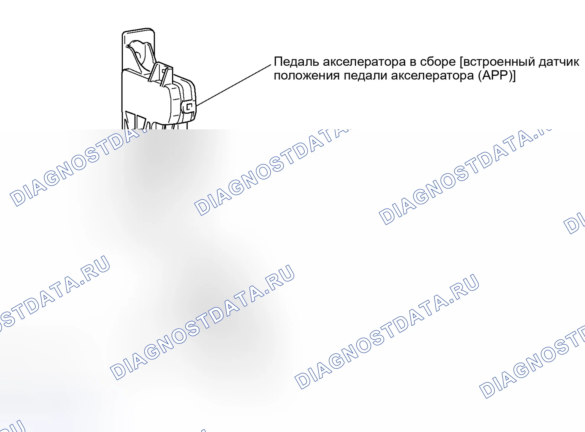 Рис. 1: СТРОИТЕЛЬНАЯ СХЕМА. Mitsubishi Endeavor I