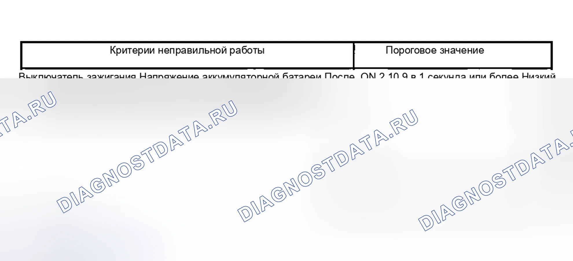 Рис. 2257. Subaru Outback BP