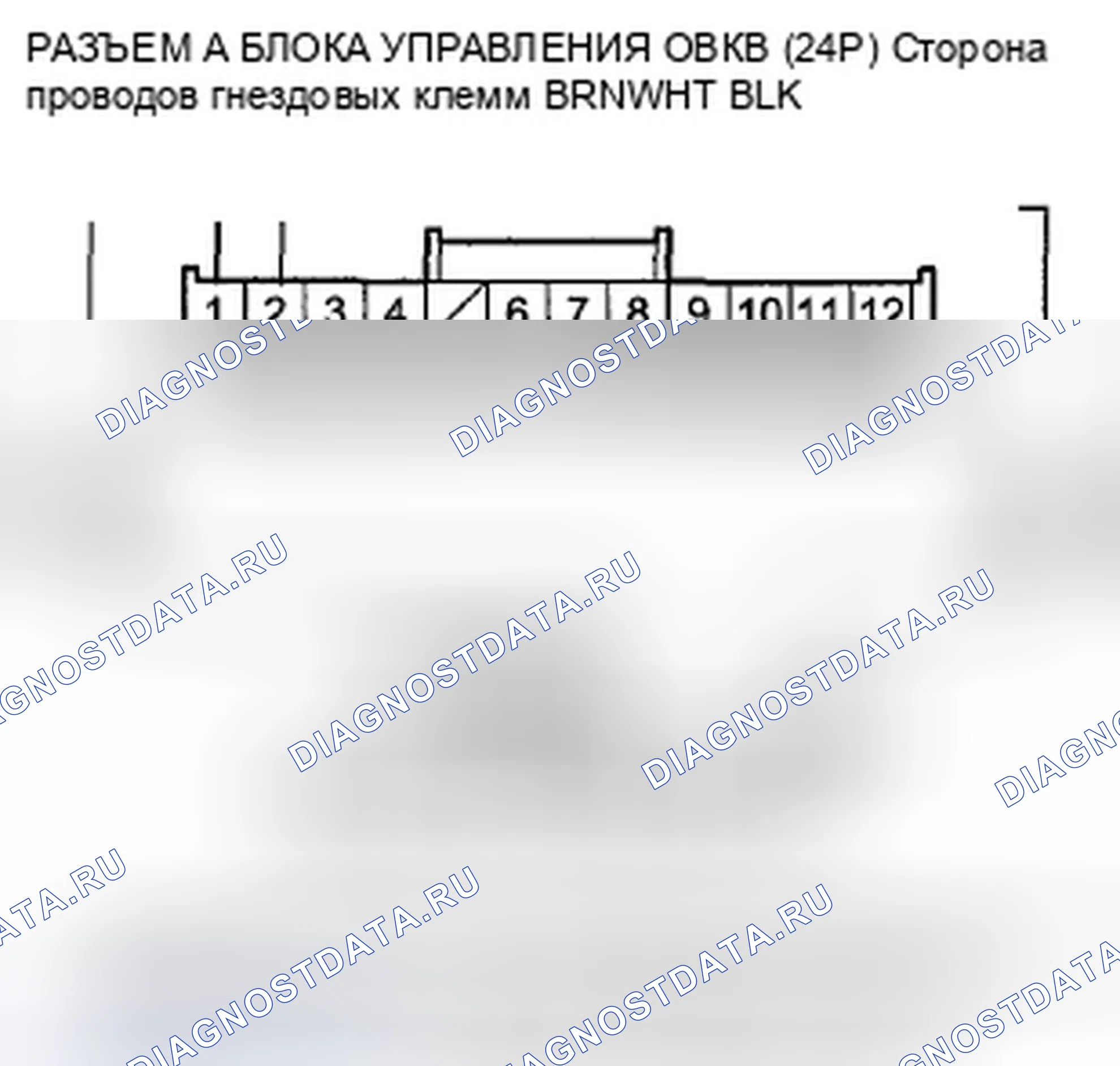 Рис. 193. Honda Pilot II