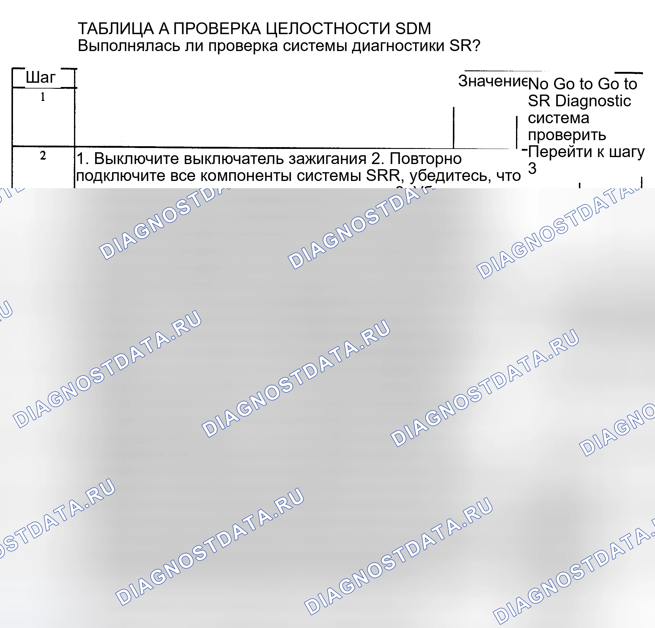 Рис. 3. Pontiac Trans Sport II
