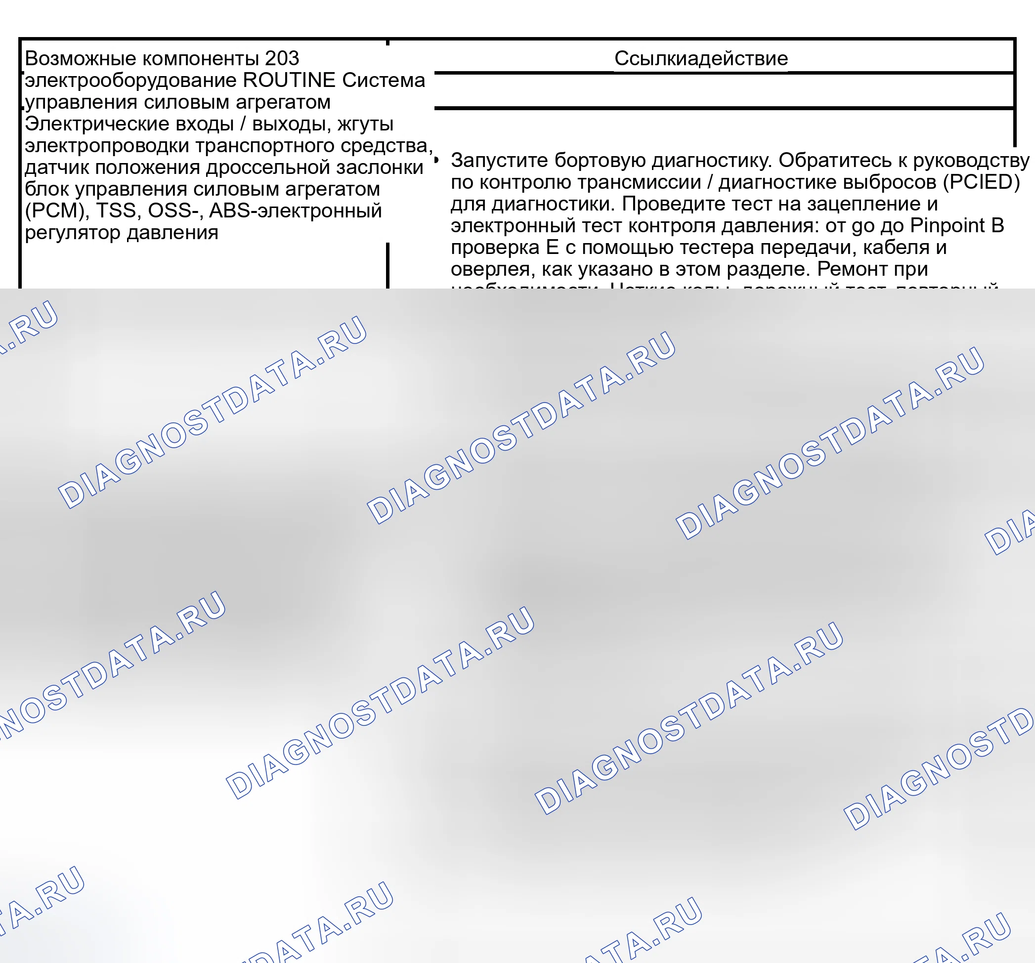 Рис. 77: Routine 203 / 303 - Engagement Concern: только жесткая реверс. Hyundai Lavita I