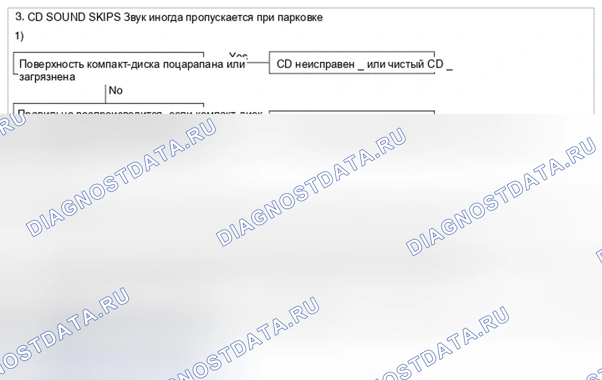 Рис. 83. Hyundai Genesis I рестайлинг