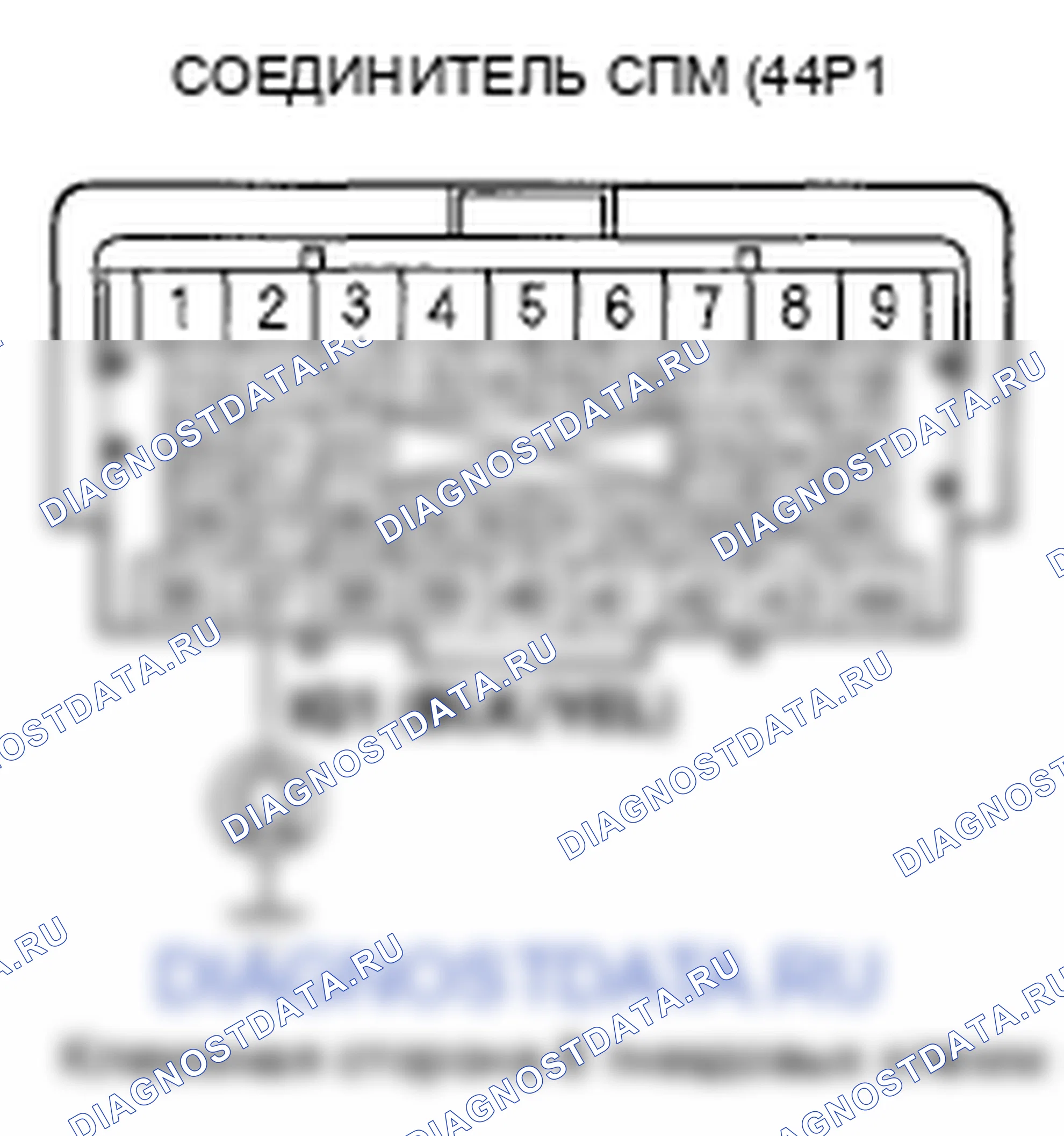 Рис. 459. Honda Ridgeline I