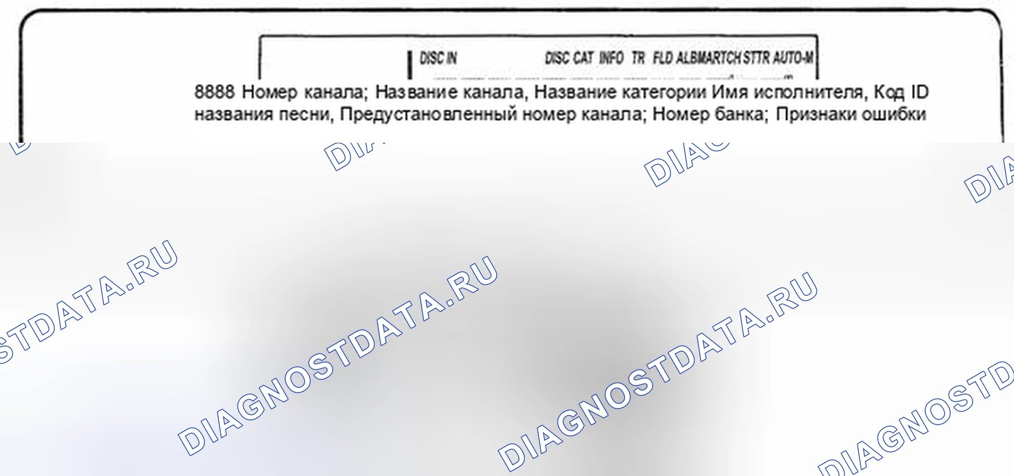 Рис. 68: Проверка дисплея. Mazda MX-5 NC рестайлинг