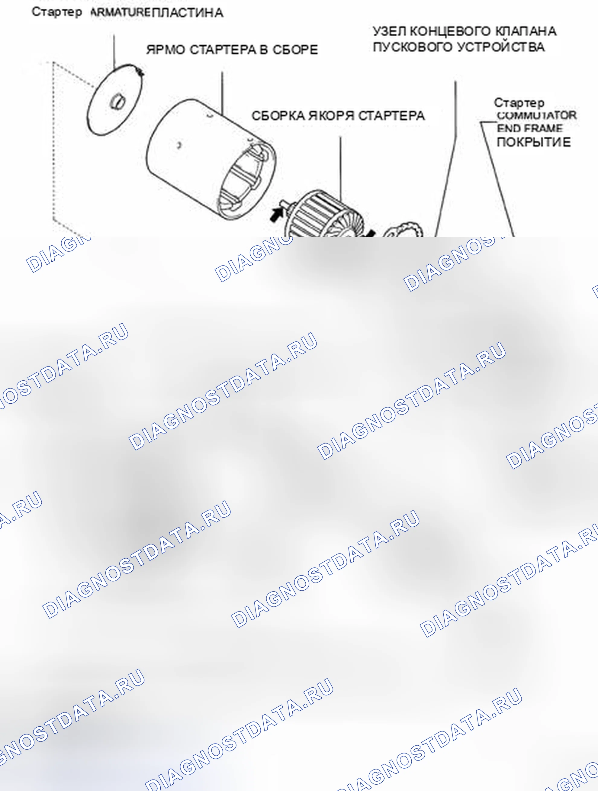 Рис. 5. Kia Sorento I рестайлинг