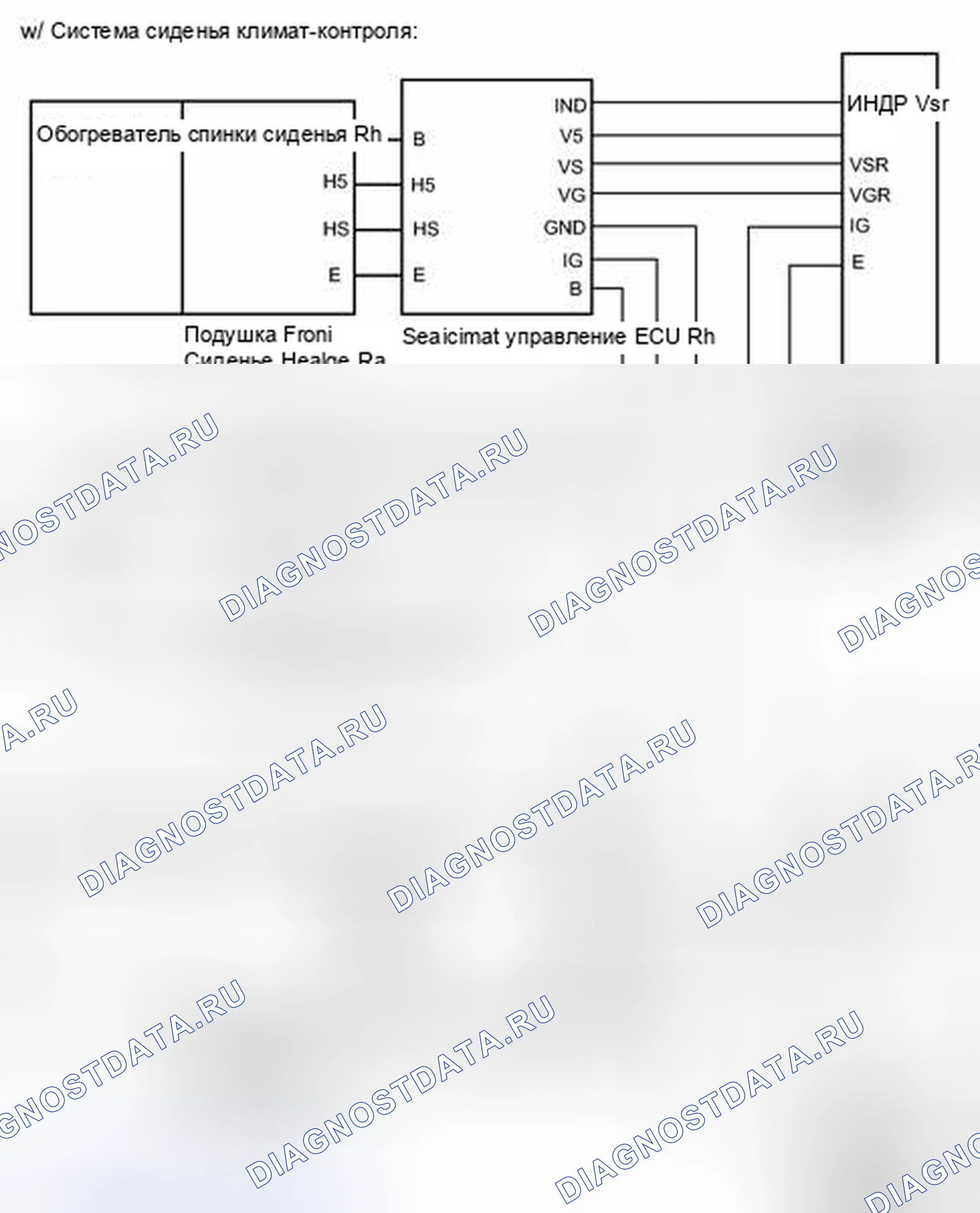 Рис. 432. Haval Raptor I