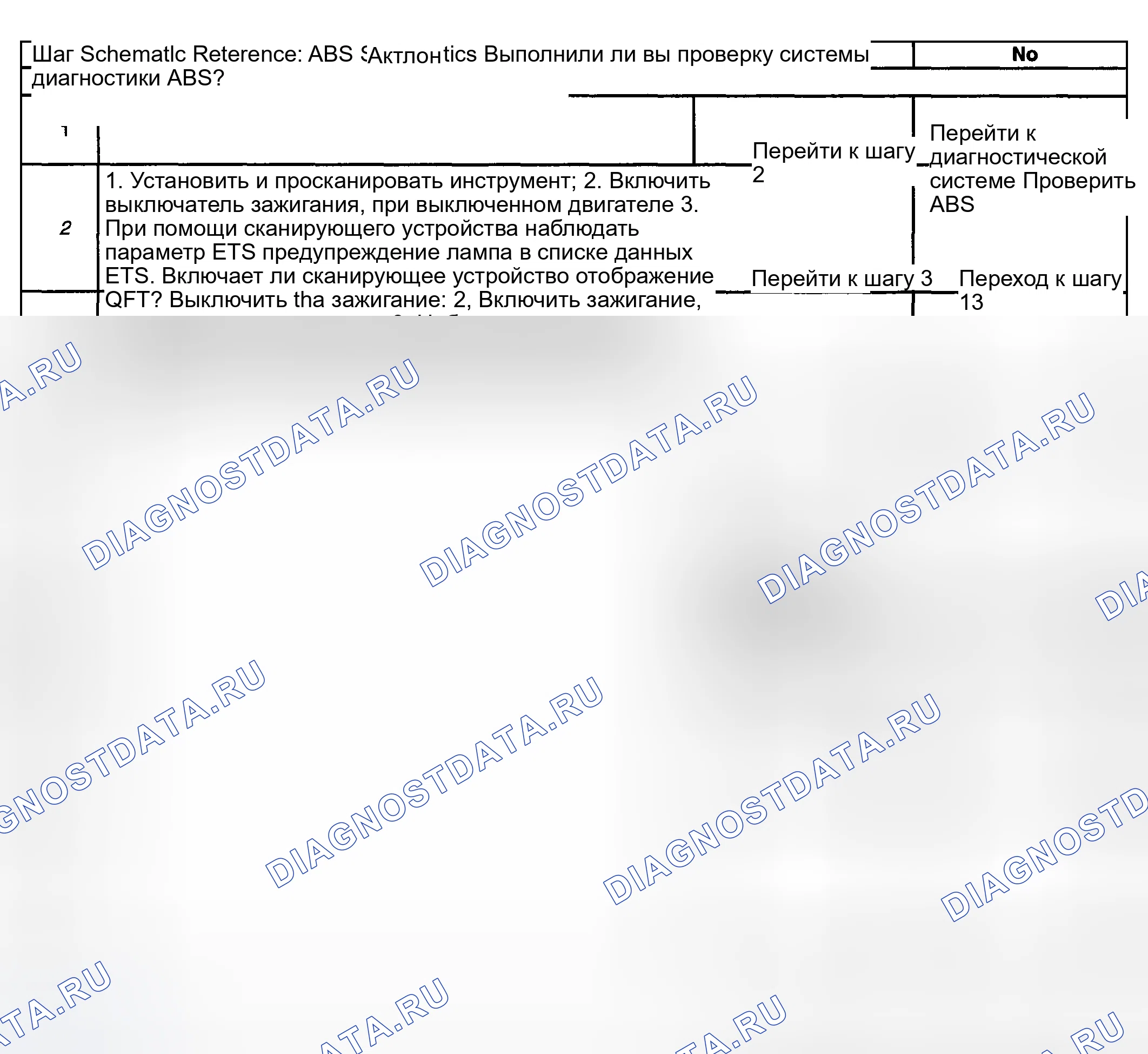 Рис. 25. Kia Ceed CD