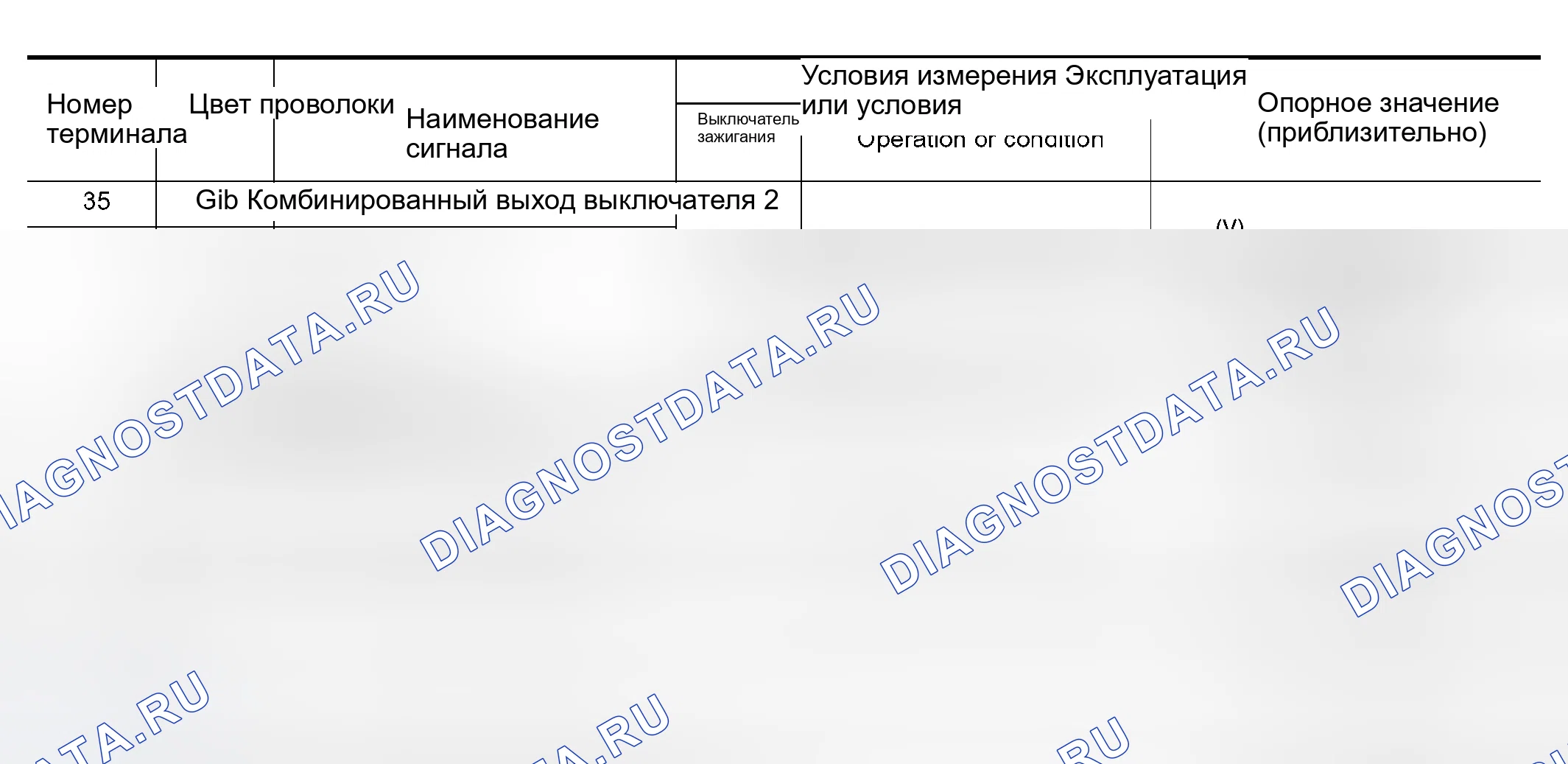 Рис. 8. Nissan Altima L31 рестайлинг
