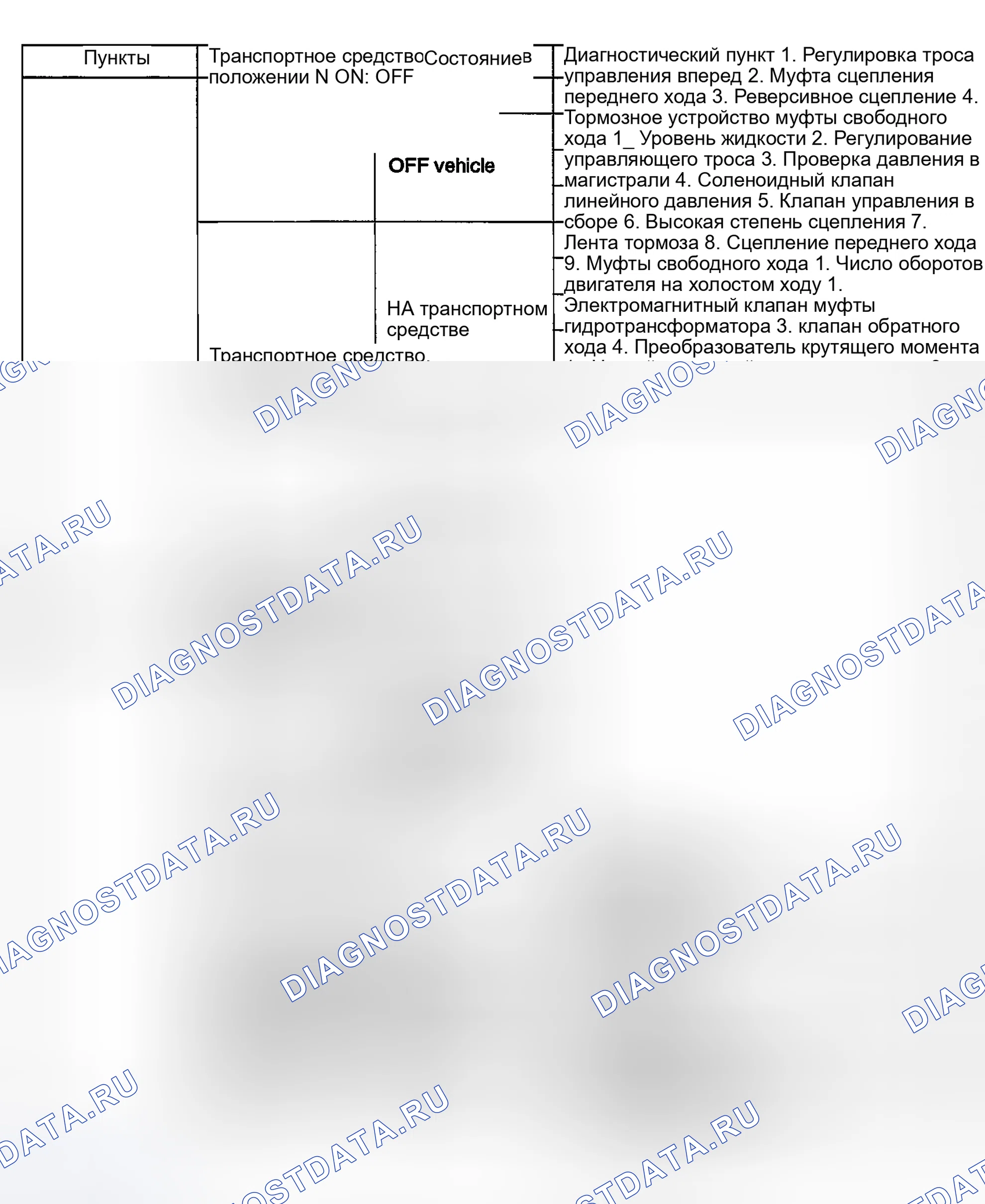 Рис. 1174. Nissan Sentra B15