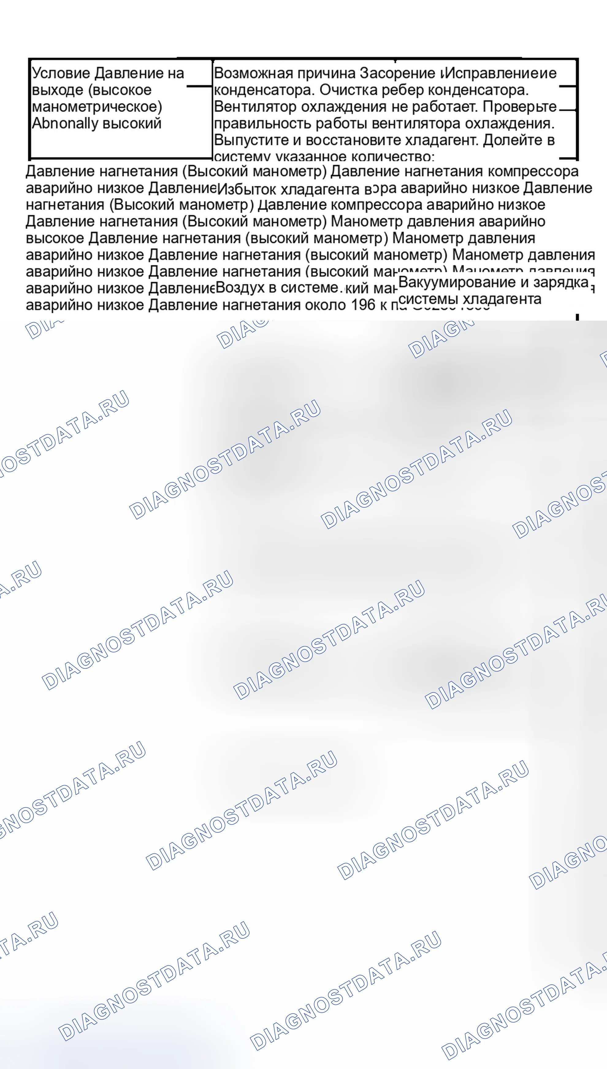 Рис. 95. Isuzu Axiom I