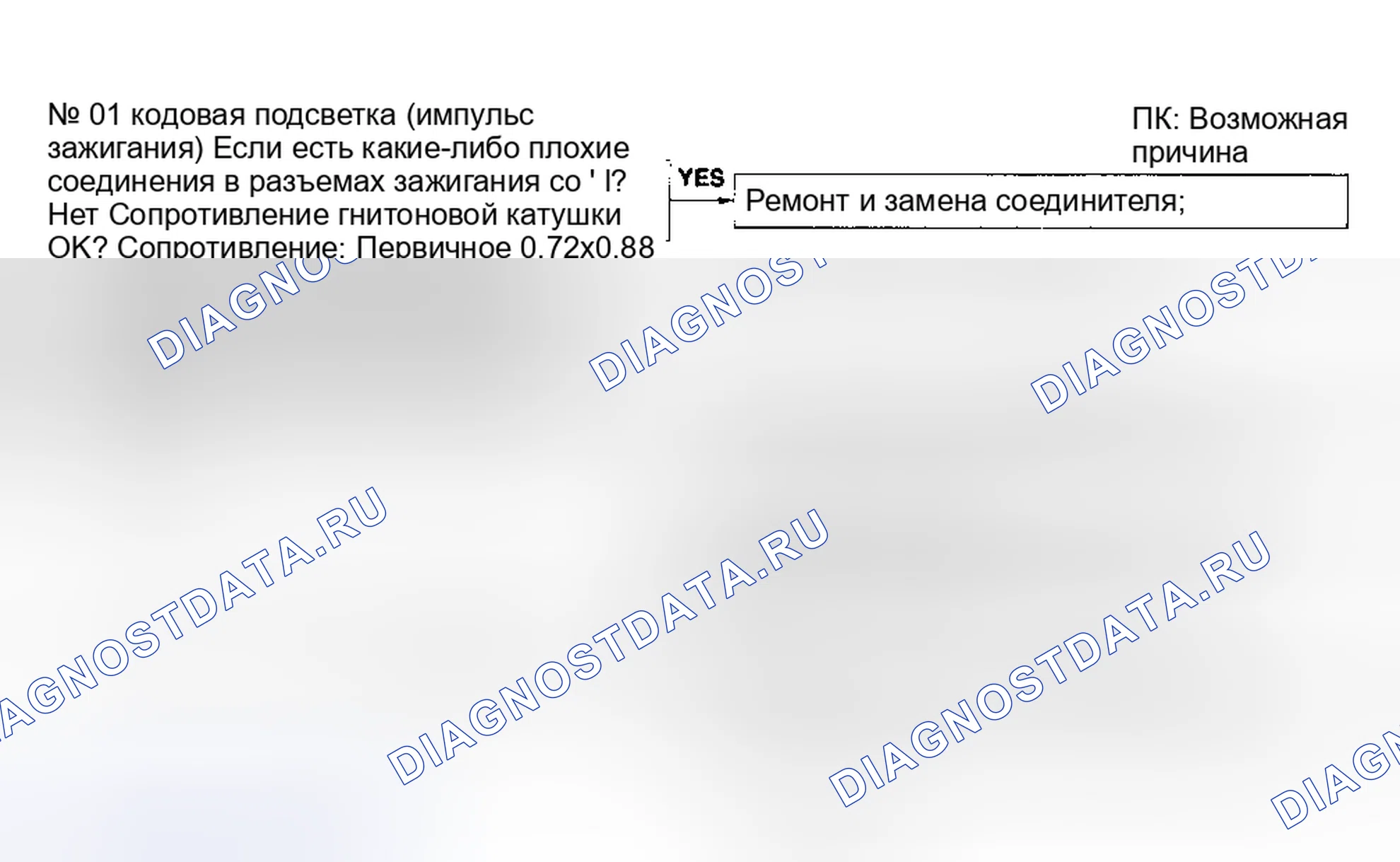 Рис. 62: Код No1 - Импульс зажигания. Mazda 323 BF