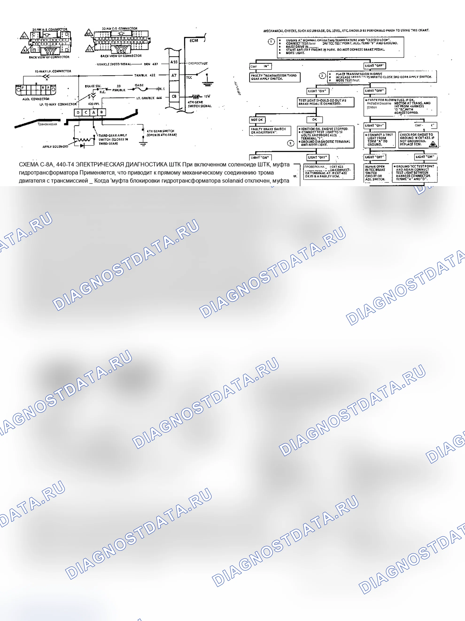 Рис. 126. Chevrolet Celebrity I