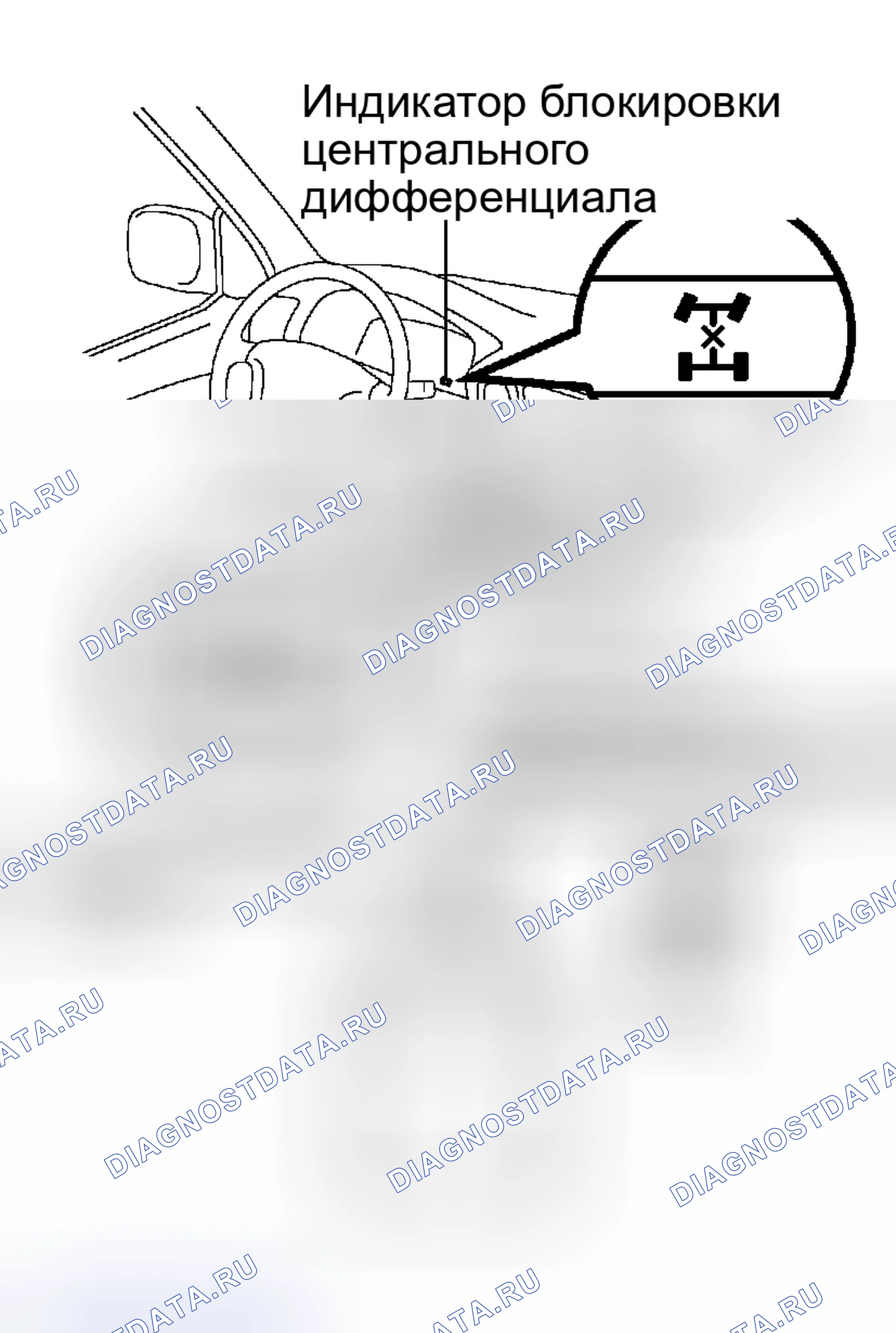 Рис. 26. Toyota Land Cruiser 100 рестайлинг