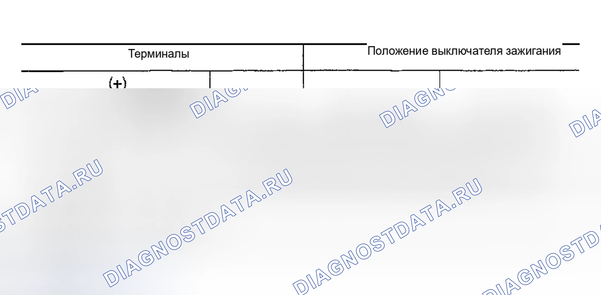Рис. 52. Infiniti FX35 I