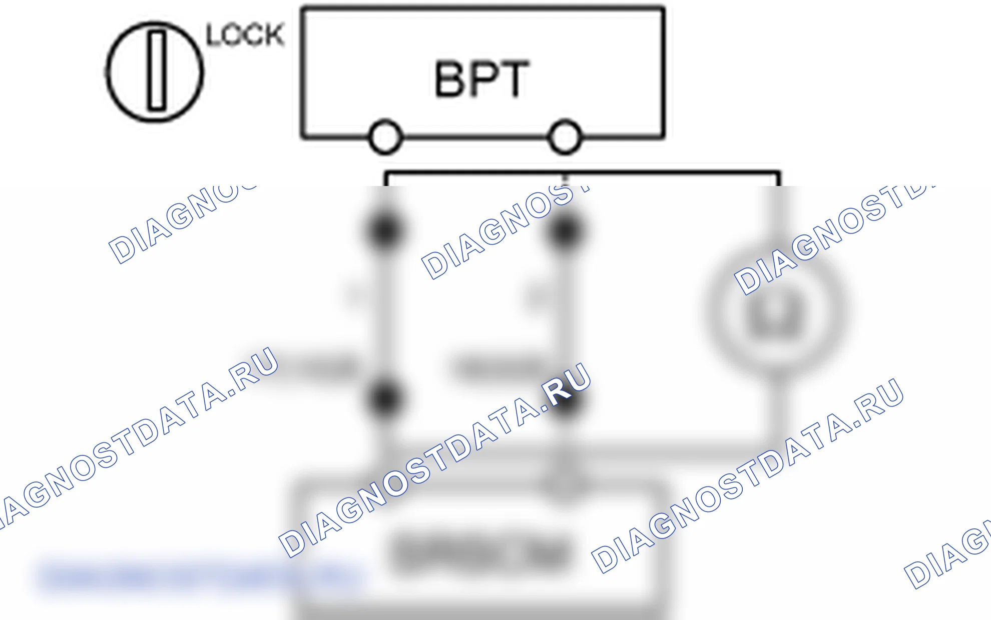 Диагностический процесс — B1367. Hyundai Santa Fe CM