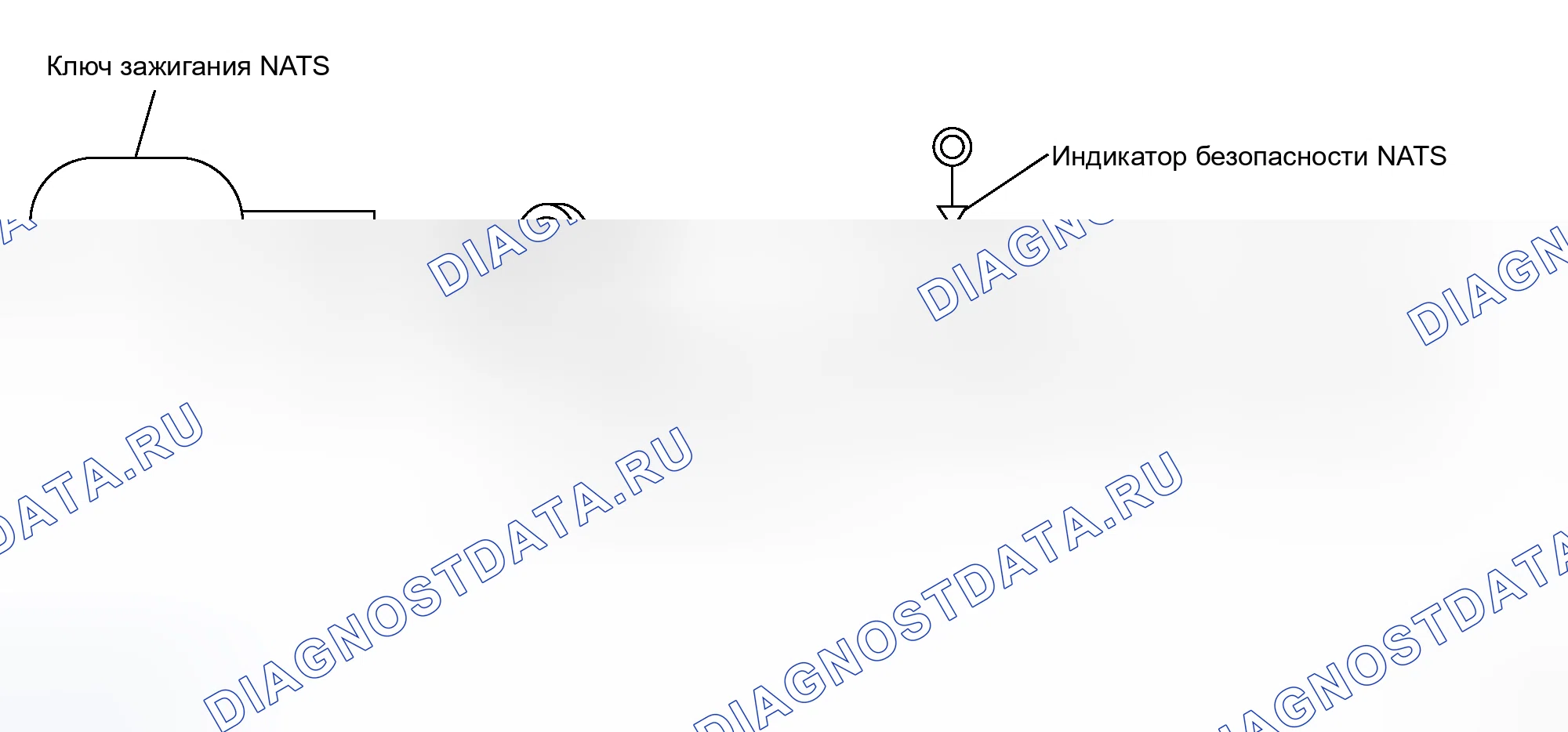 Рис. 231. Honda N-WGN I