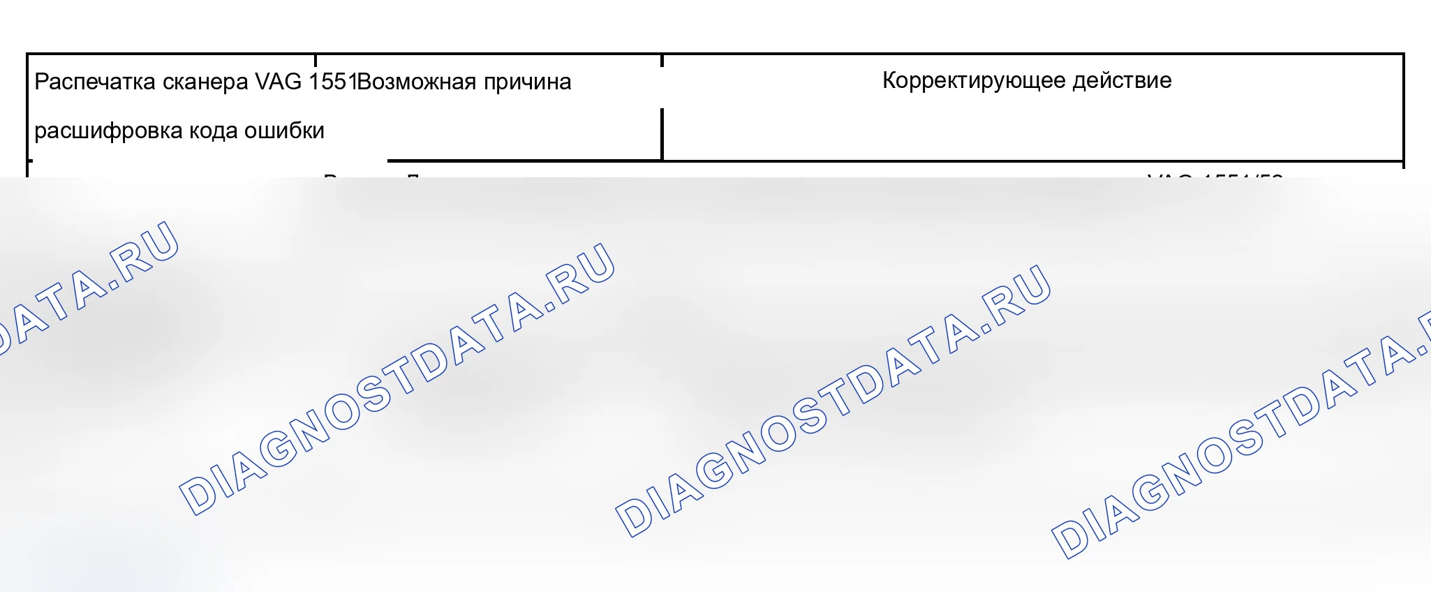 Рис. 397. Audi A6 C5