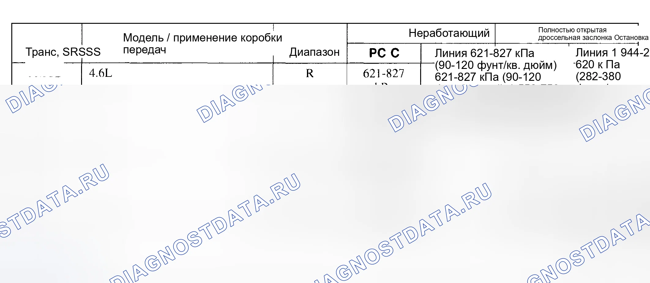 Рис. 138. Hyundai ix20 I рестайлинг
