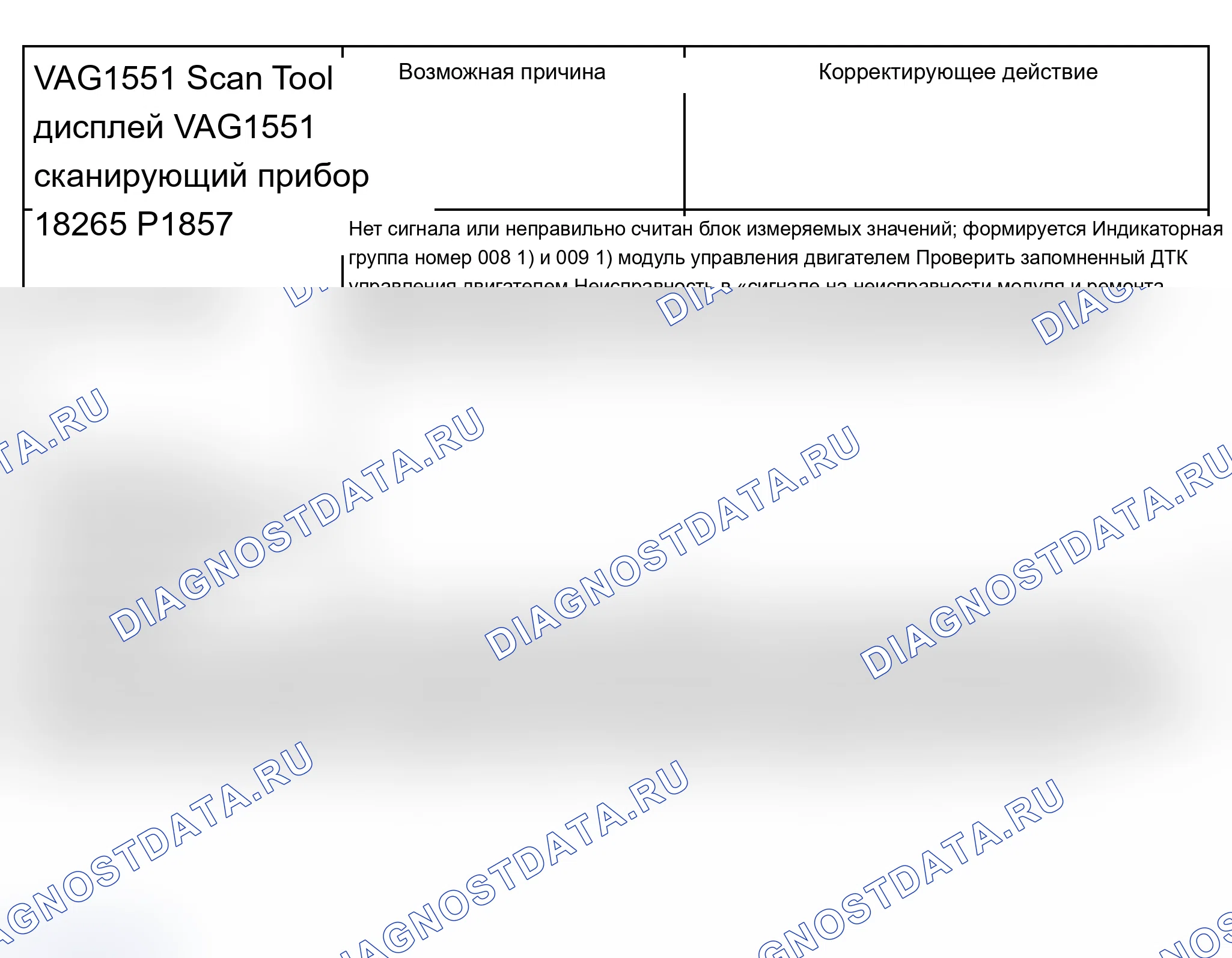 Рис. 733. Audi A6 C5