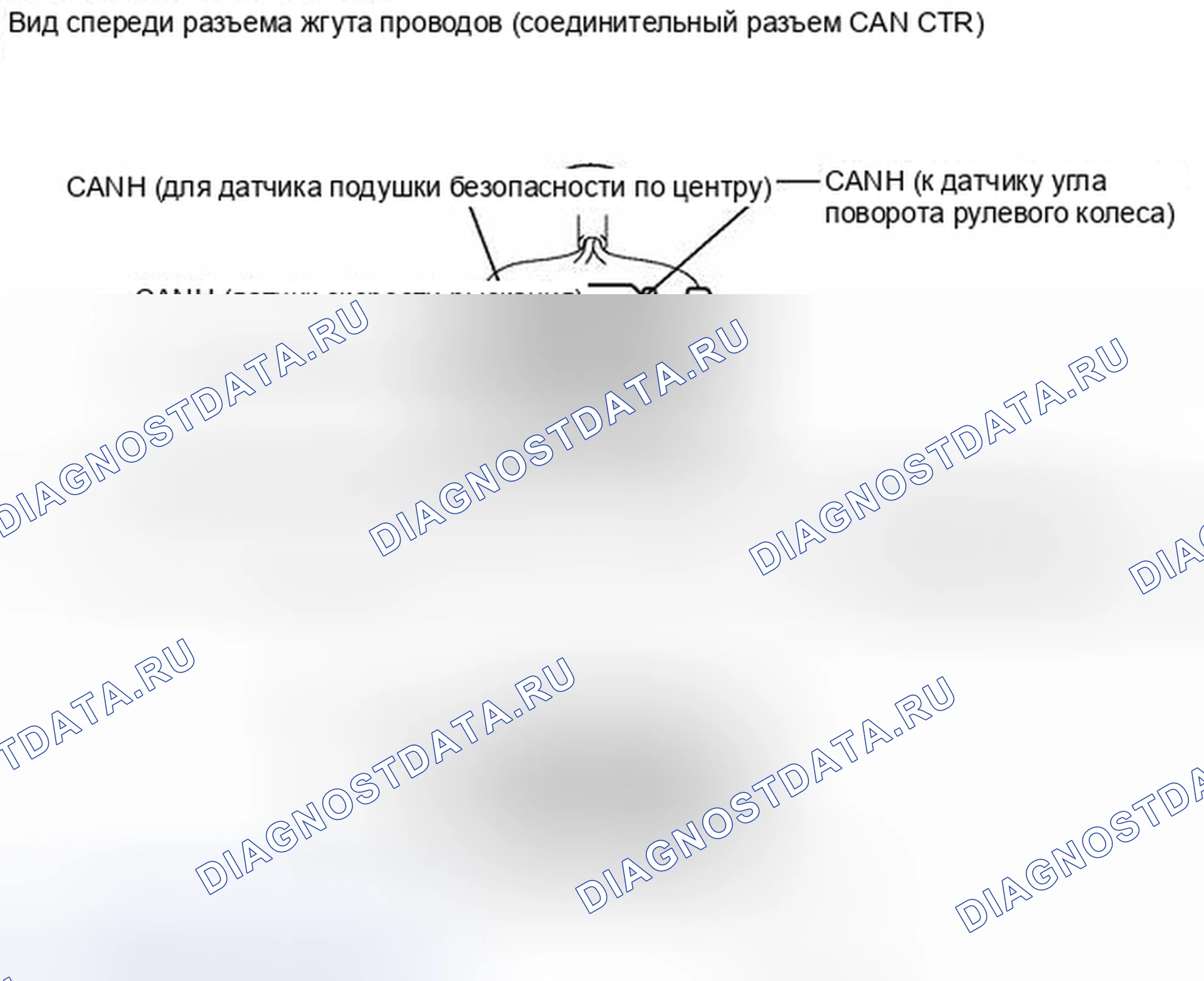 Рис. 145. Toyota Highlander II рестайлинг