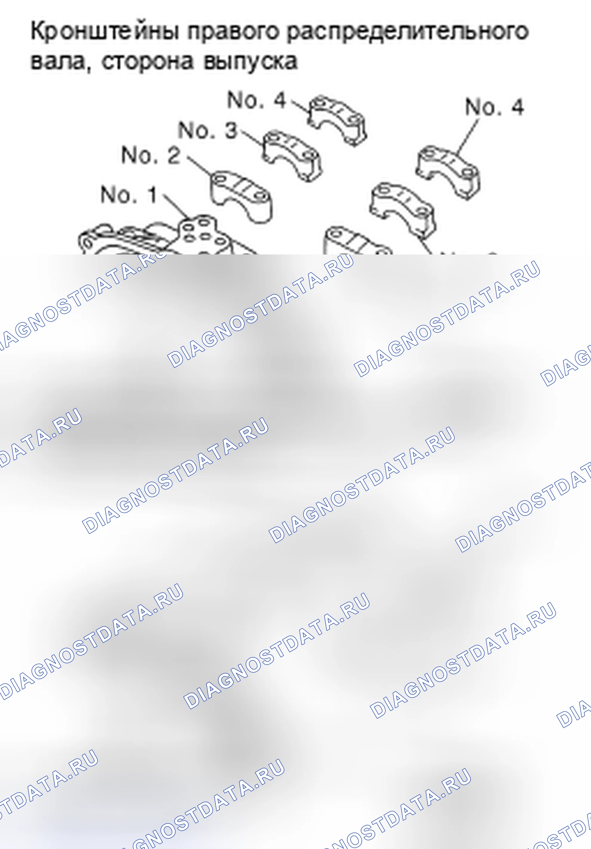 Рис. 205. Nissan 350Z I рестайлинг