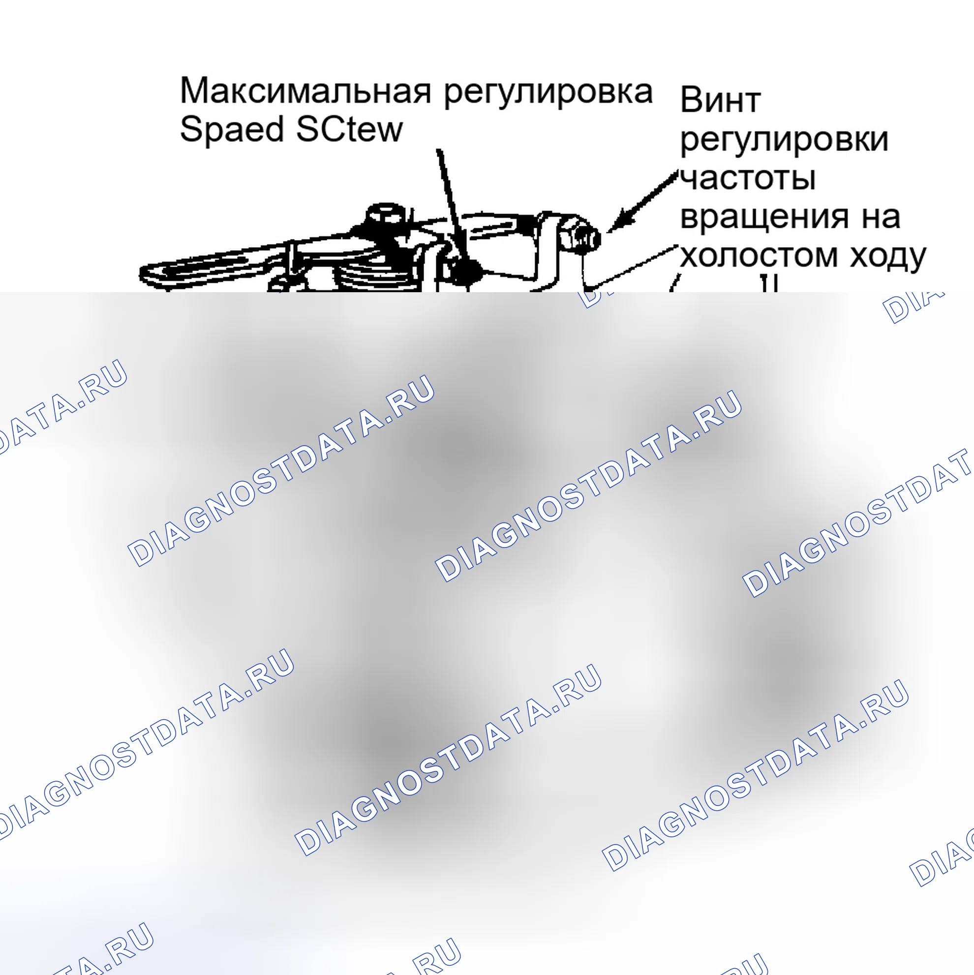 Рис. 2: Регулировка холостого хода и максимальной скорости. Volkswagen Golf Mk1