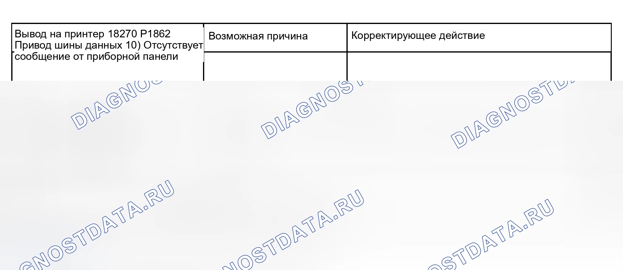 Рис. 1029. Audi A6 C5 рестайлинг