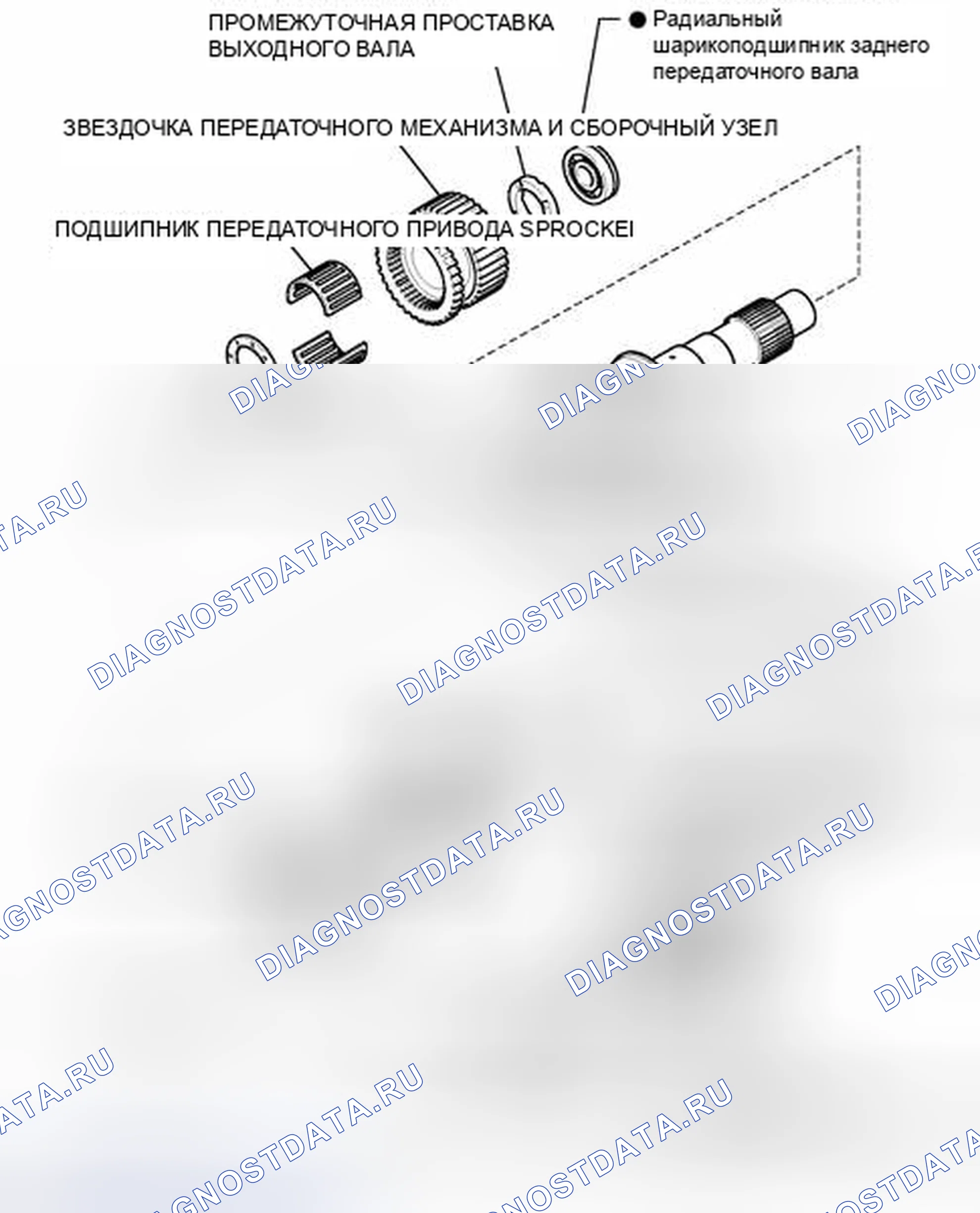 Рис. 38: ИЛЛЮСТРАЦИЯ. Honda Accord VII