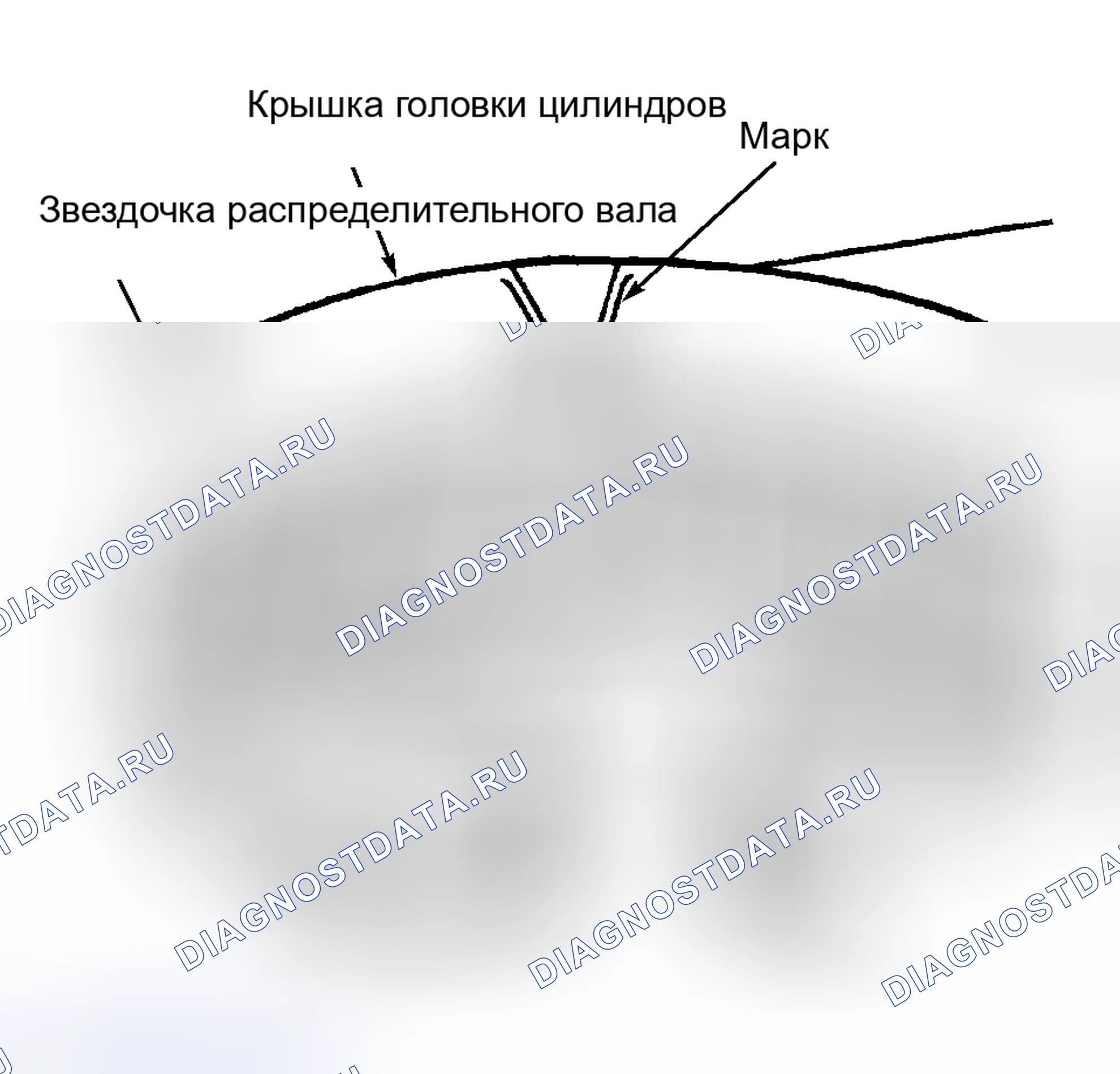 Рис. 3. Audi S6 C4