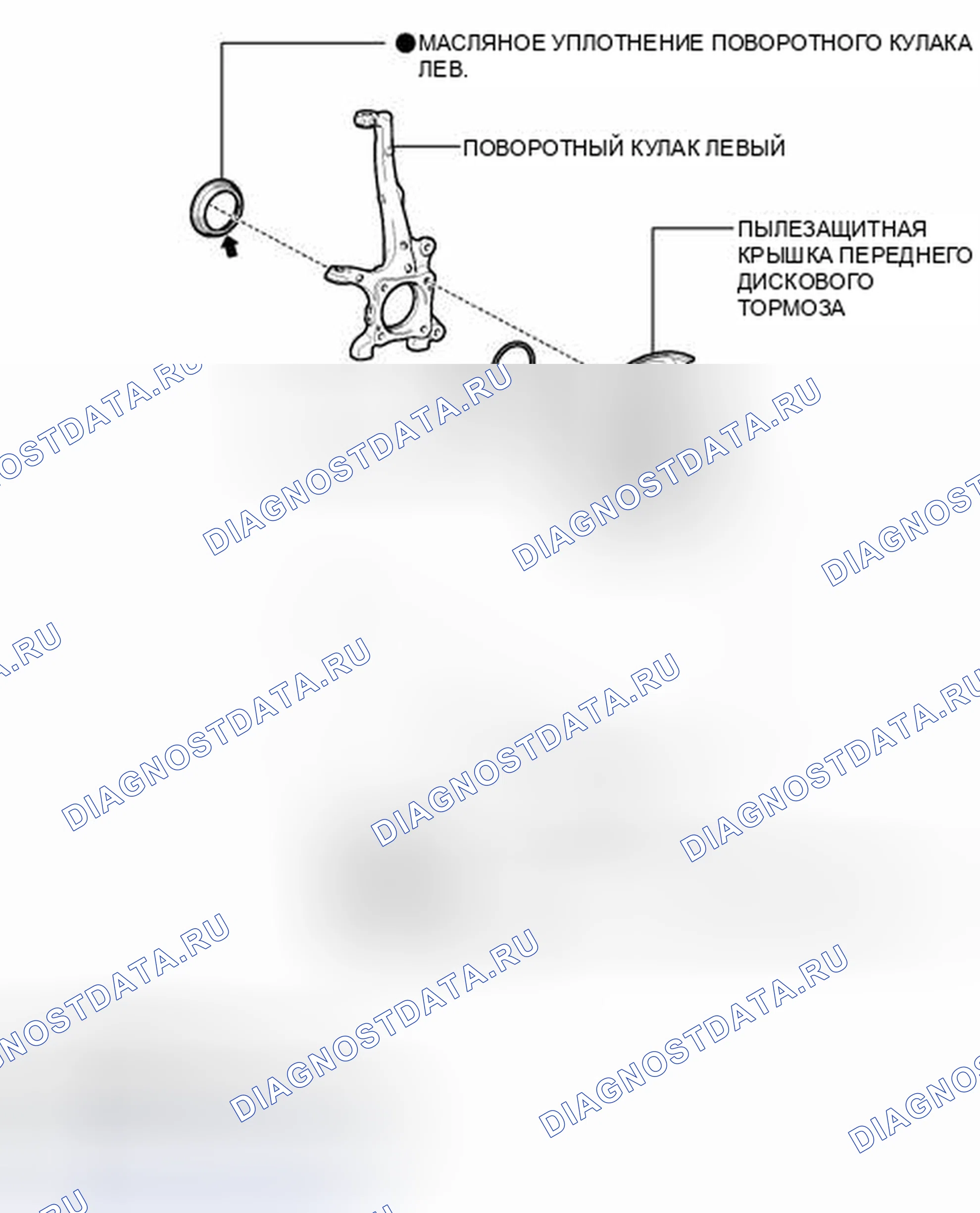 Рис. 16: ИЛЛЮСТРАЦИЯ. Toyota Land Cruiser 200 рестайлинг