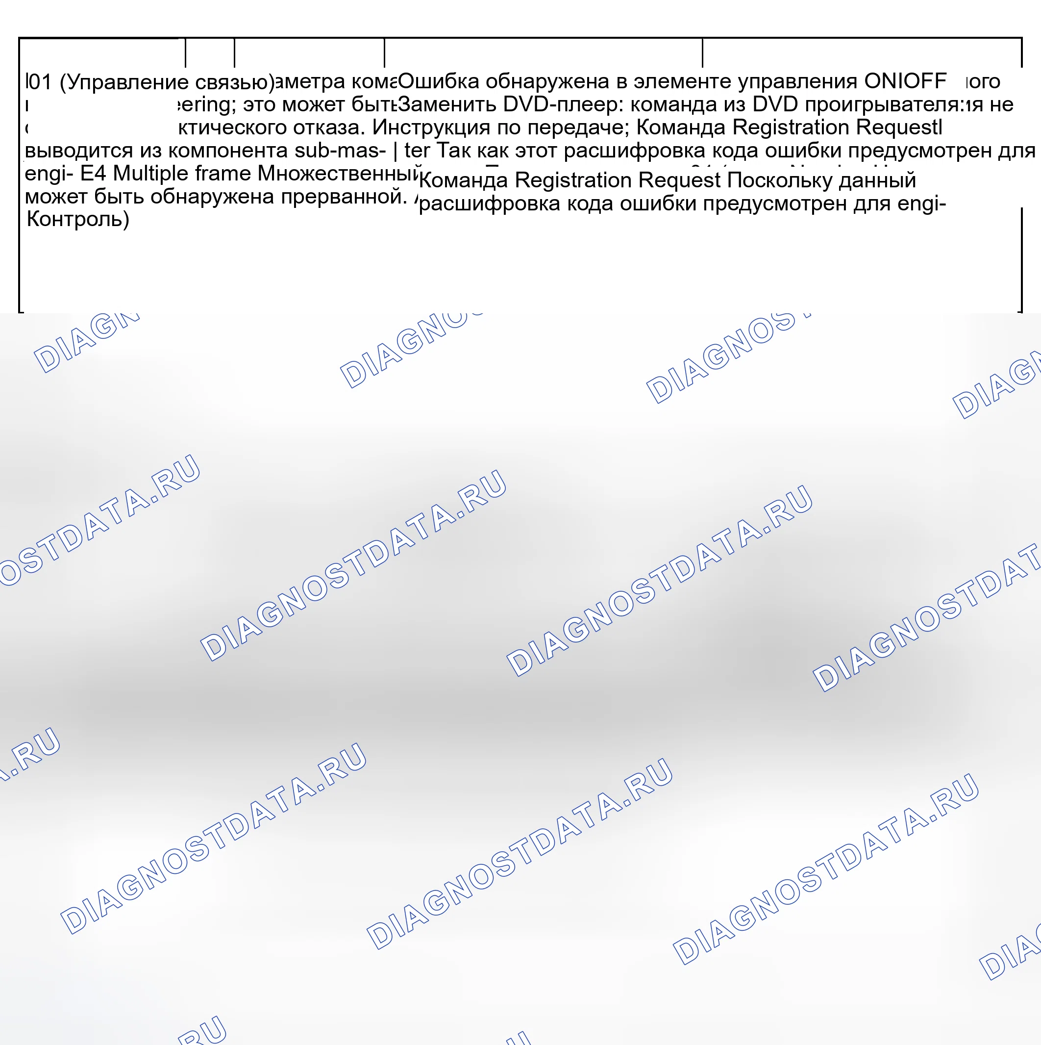 Рис. 29. Haval Xiaolong Max I