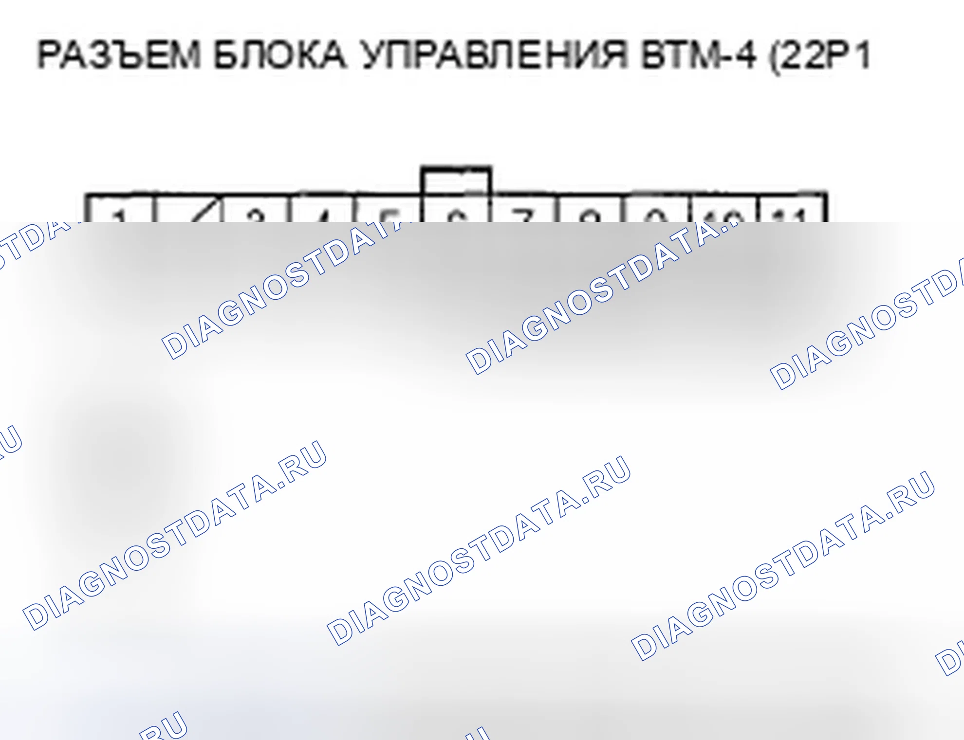 Рис. 23. Honda Ridgeline I рестайлинг