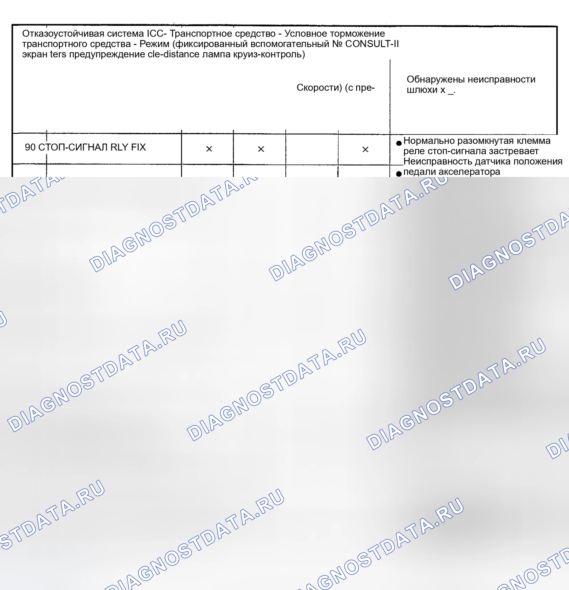 Рис. 13. Infiniti FX35 I