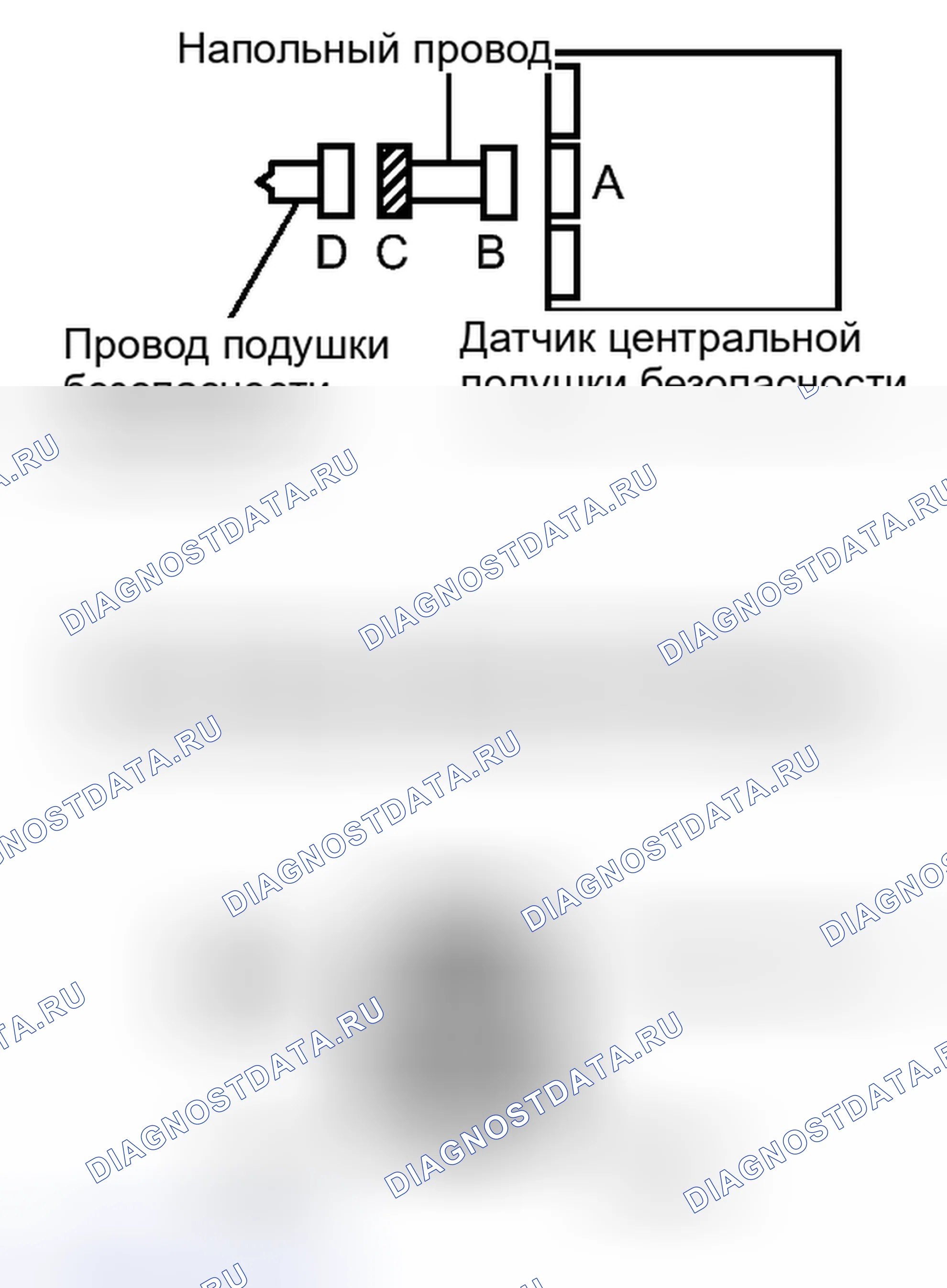 Рис. 254. Kia Soul I рестайлинг