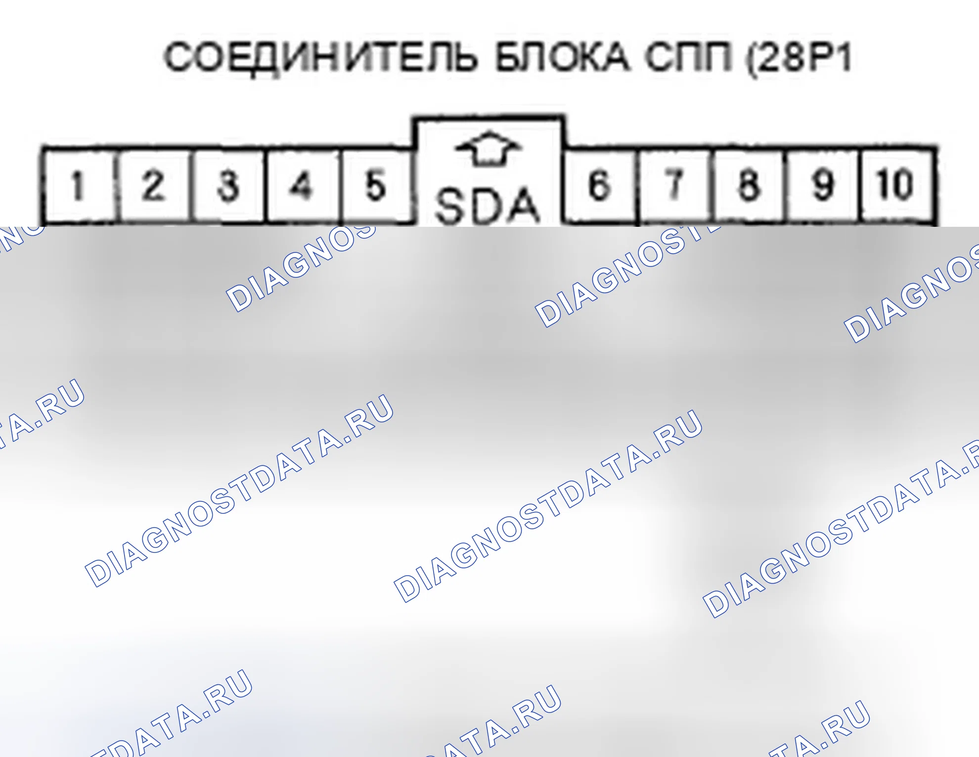 Рис. 171. Honda Ridgeline I