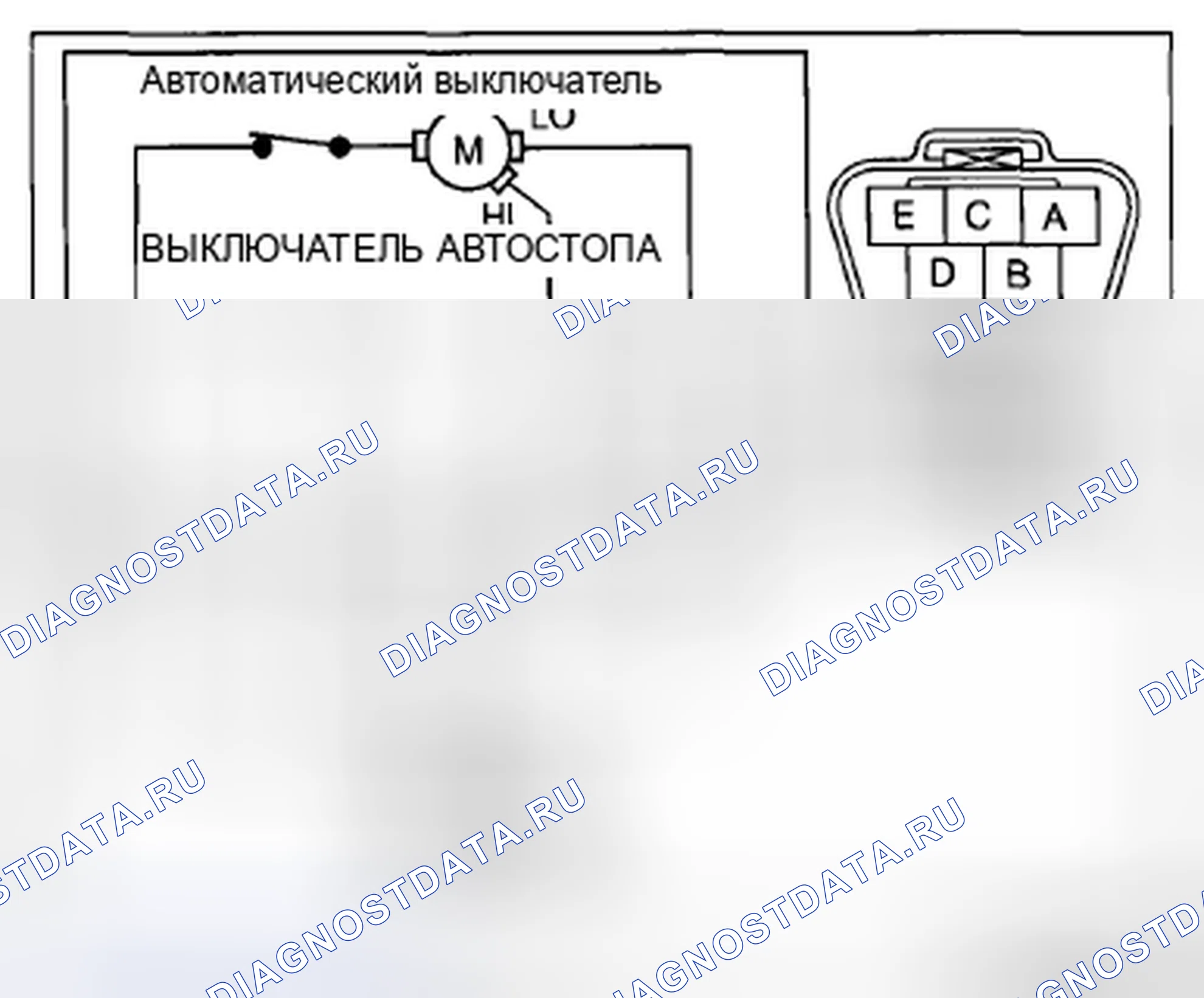 Рис. 48: Проверка работы автостопа. Mazda CX-5 I