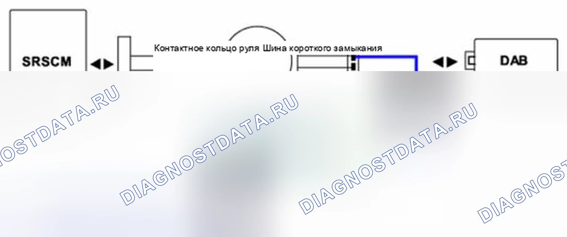 Рис. 289: Проверка цепи контактное кольцо руля. Kia Sedona II рестайлинг