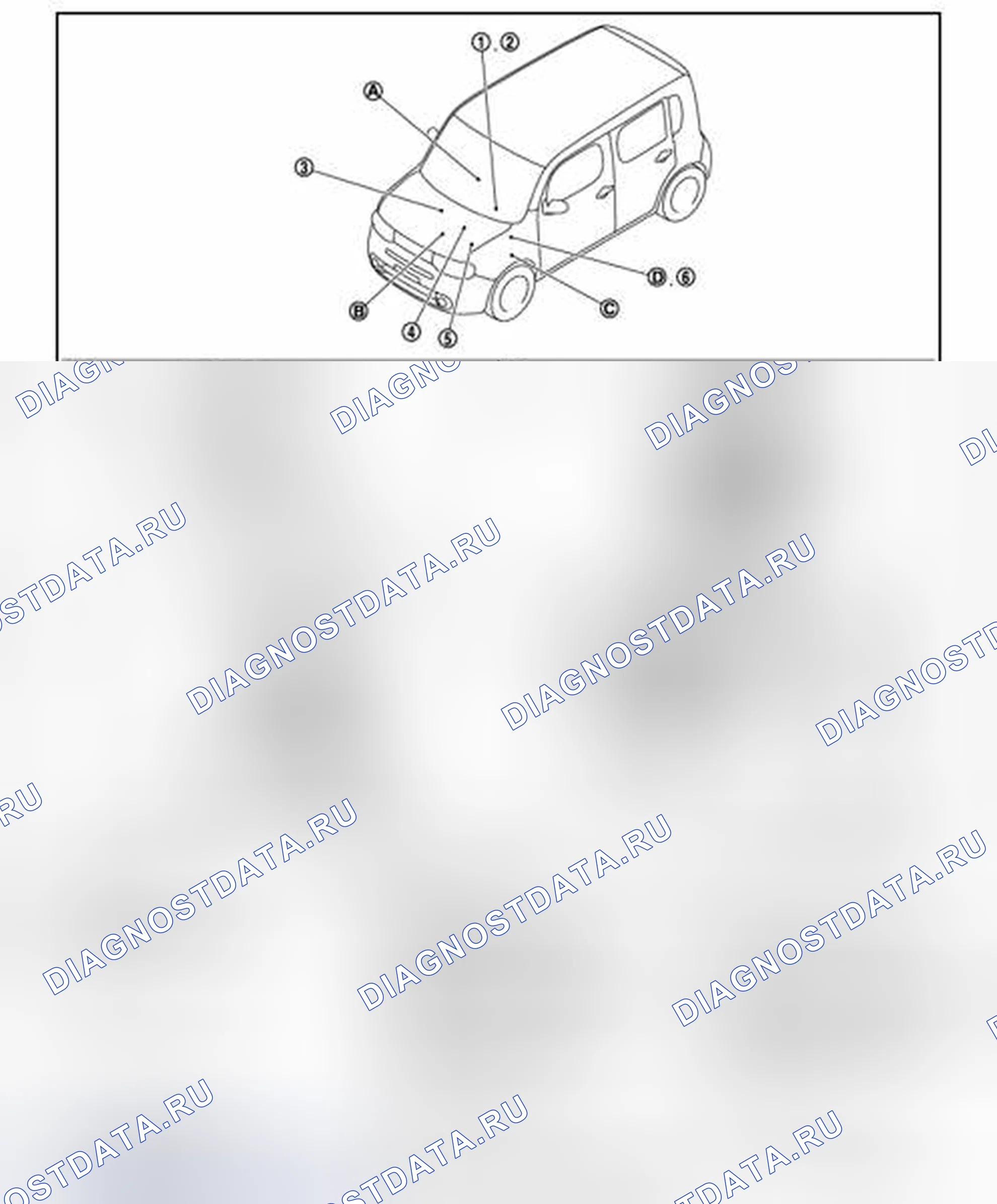 Рис. 66: Расположение компонентов. Nissan Cube III