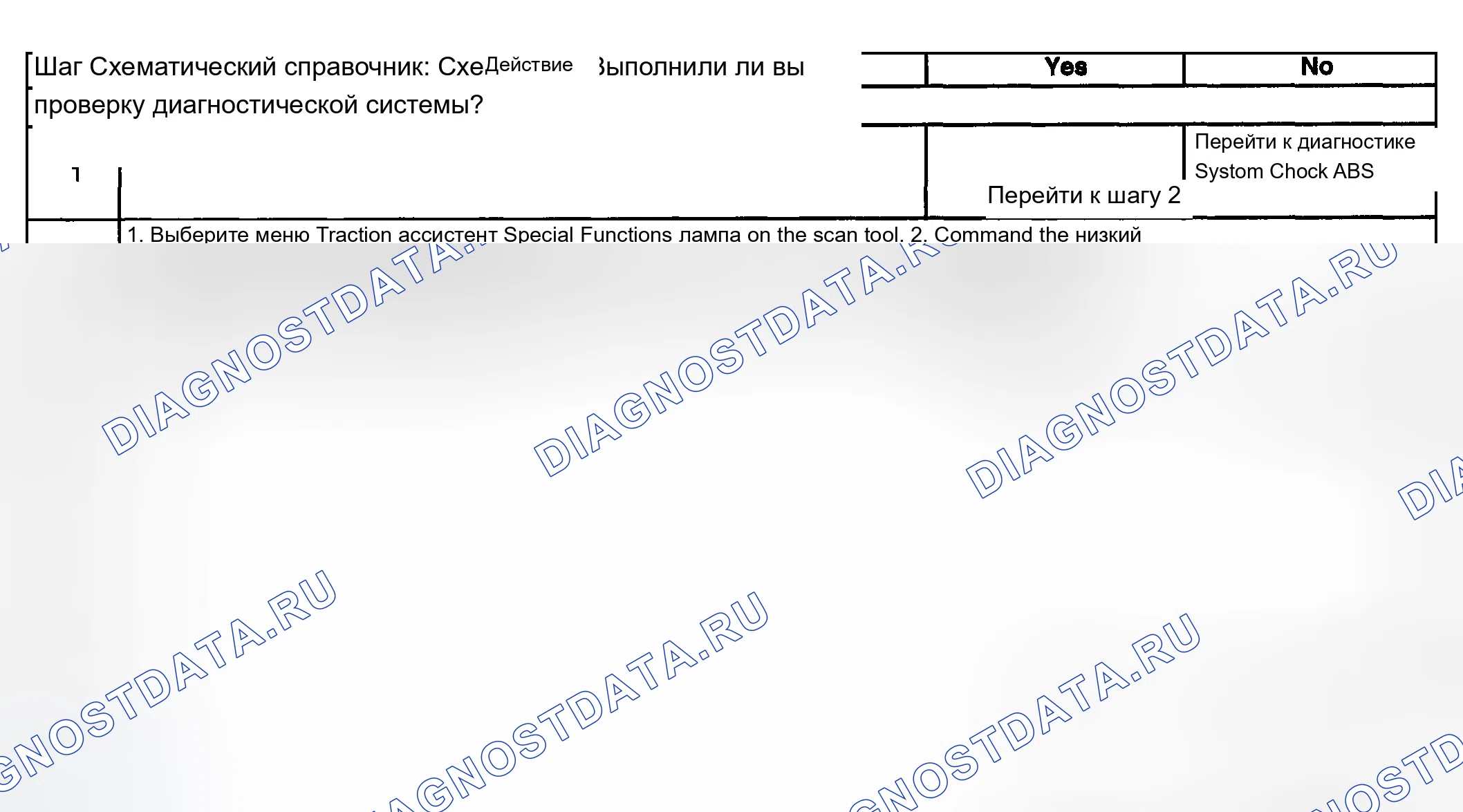 Рис. 54. Chevrolet Silverado 1500 HD 