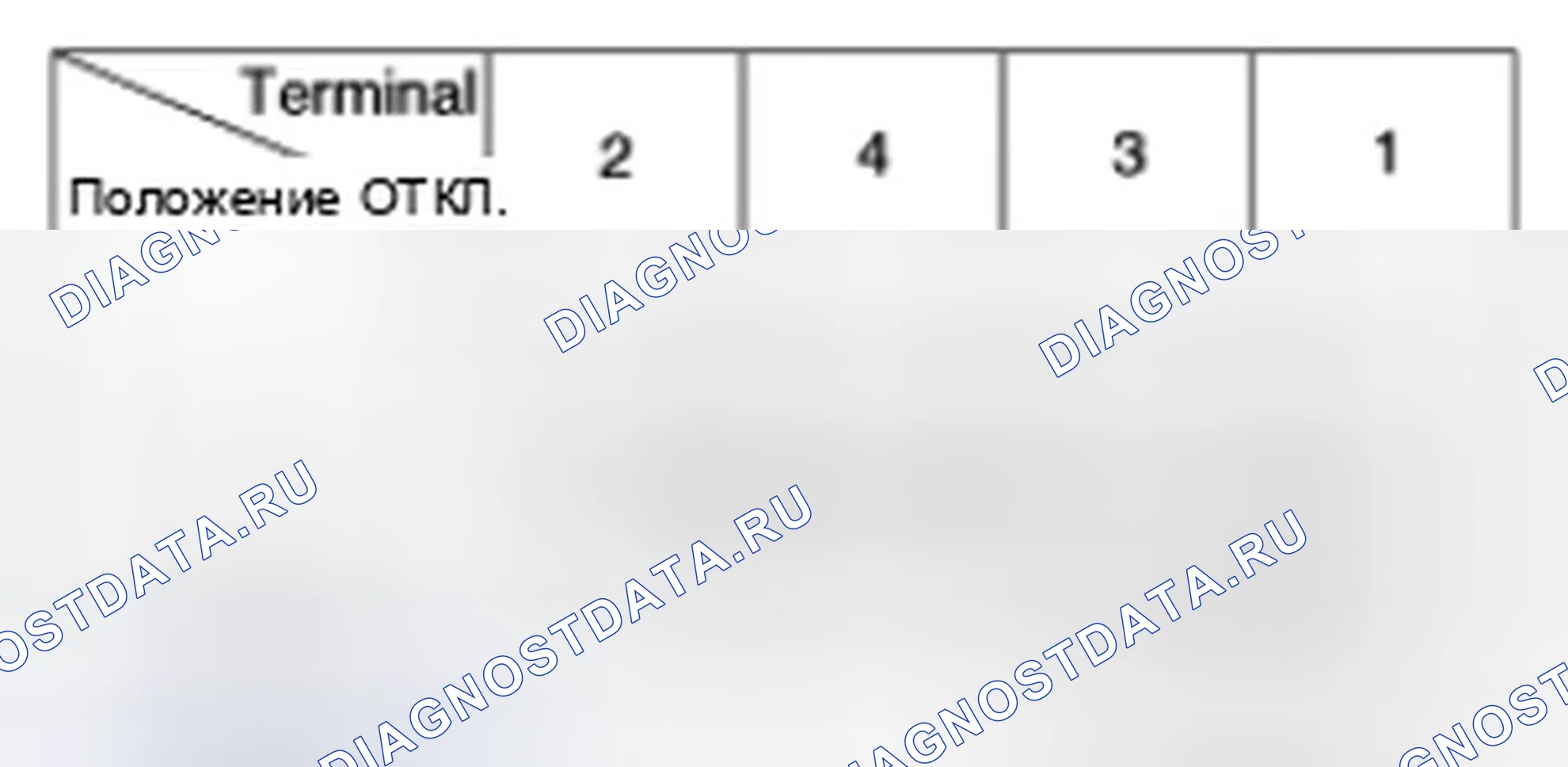Рис. 50. Hyundai Tucson II