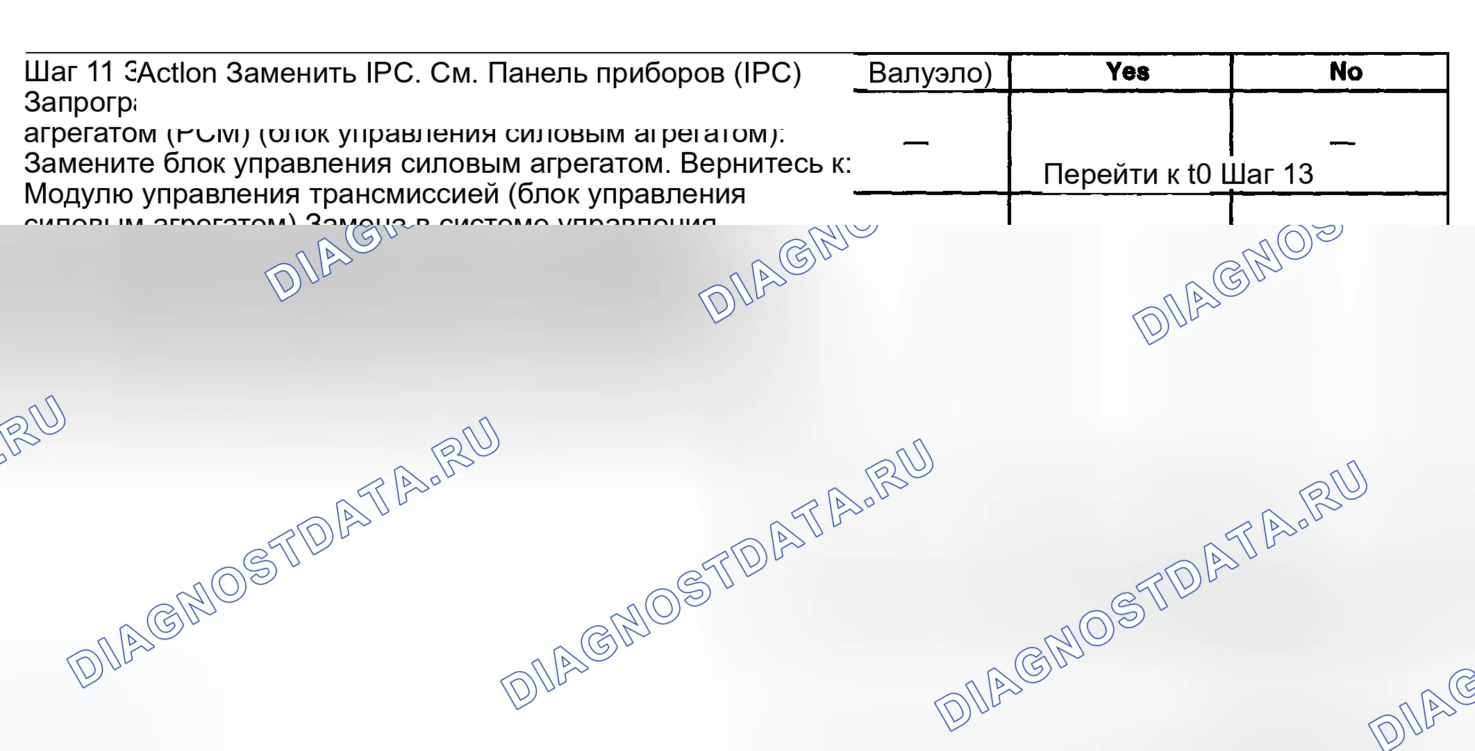 Рис. 57. GMC Sierra 1500 HD 